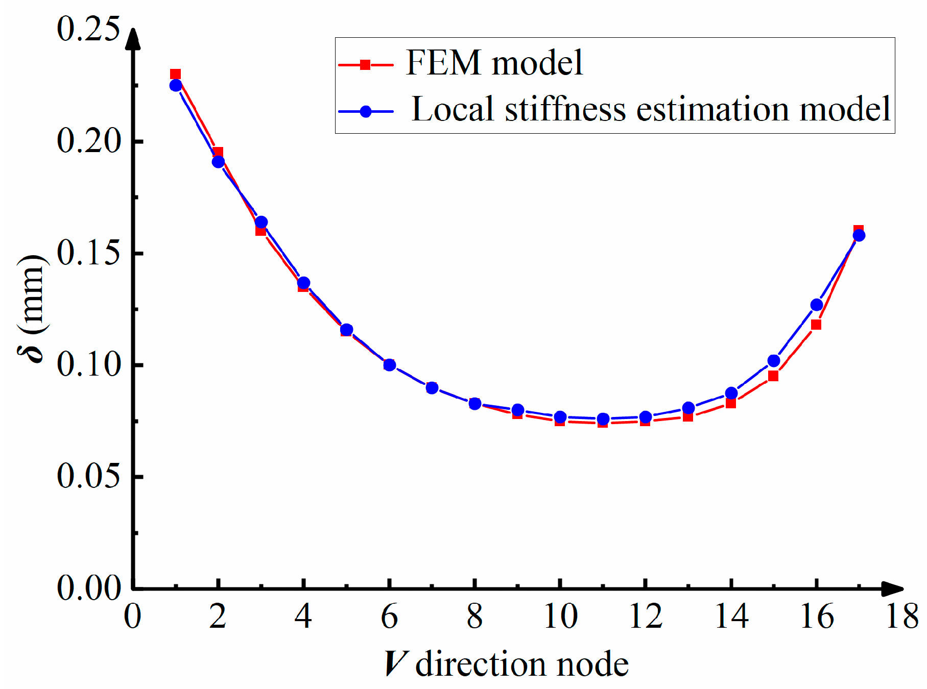 Metals 13 00987 g016 Metals 13 00987 g016