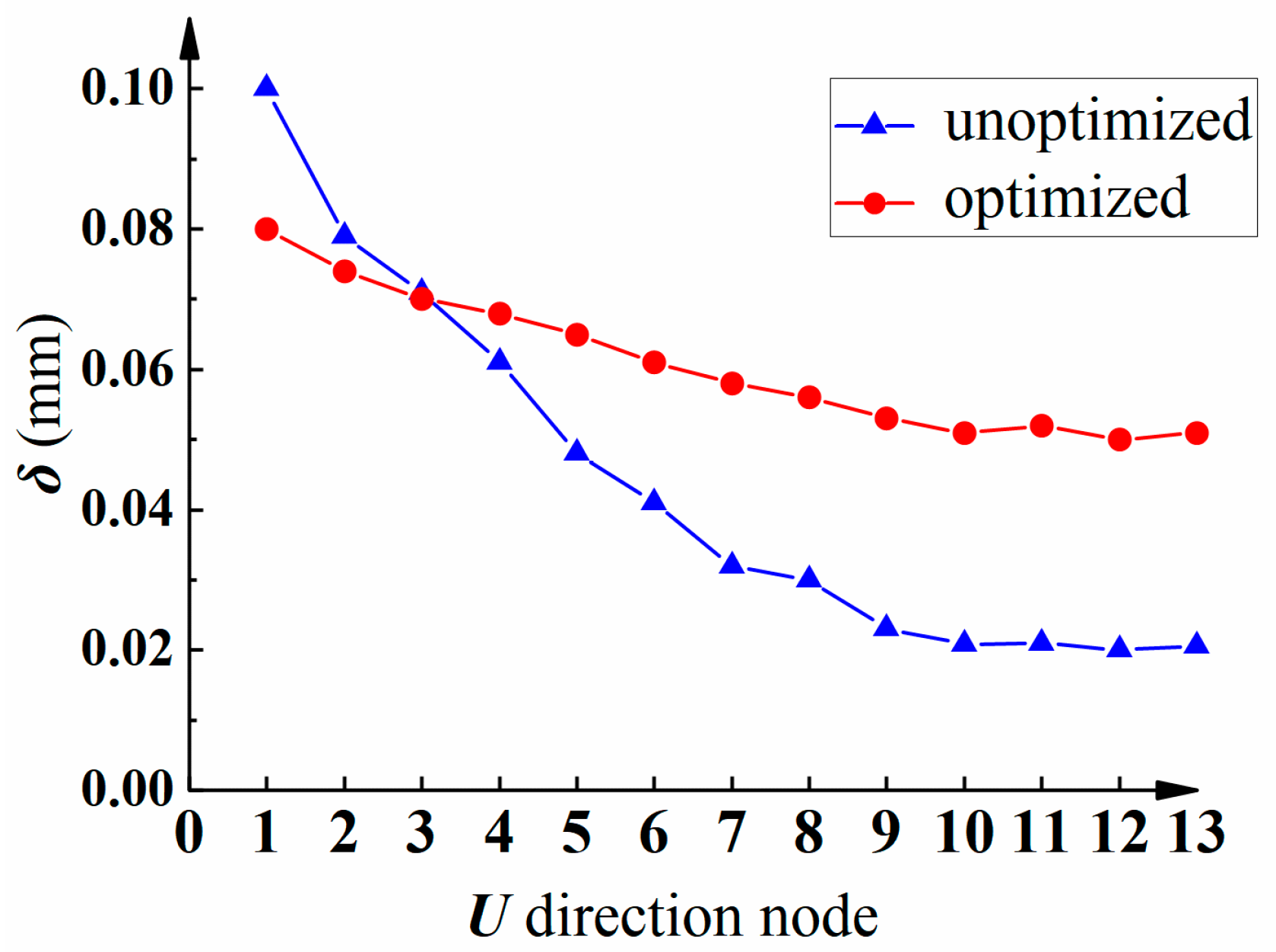 Metals 13 00987 g019 Metals 13 00987 g019