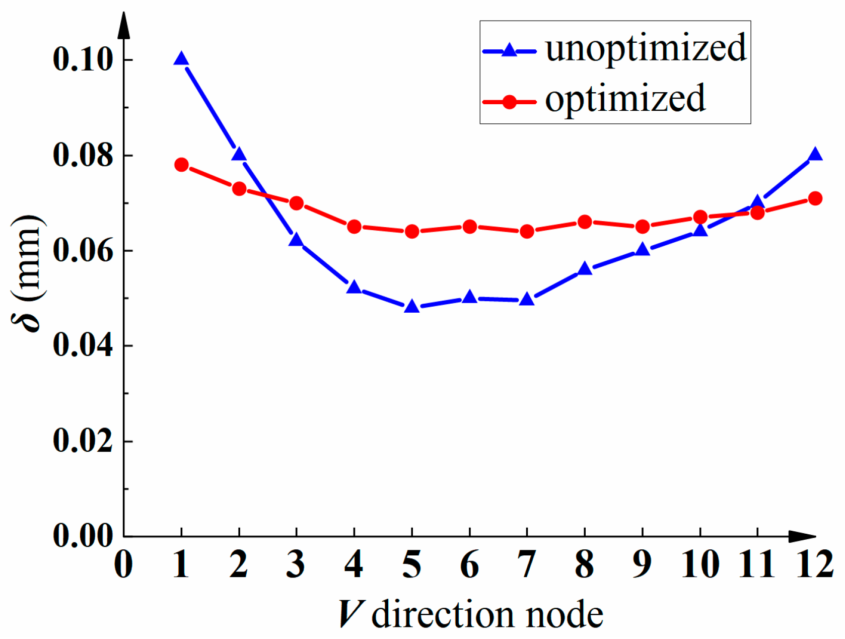 Metals 13 00987 g020 Metals 13 00987 g020