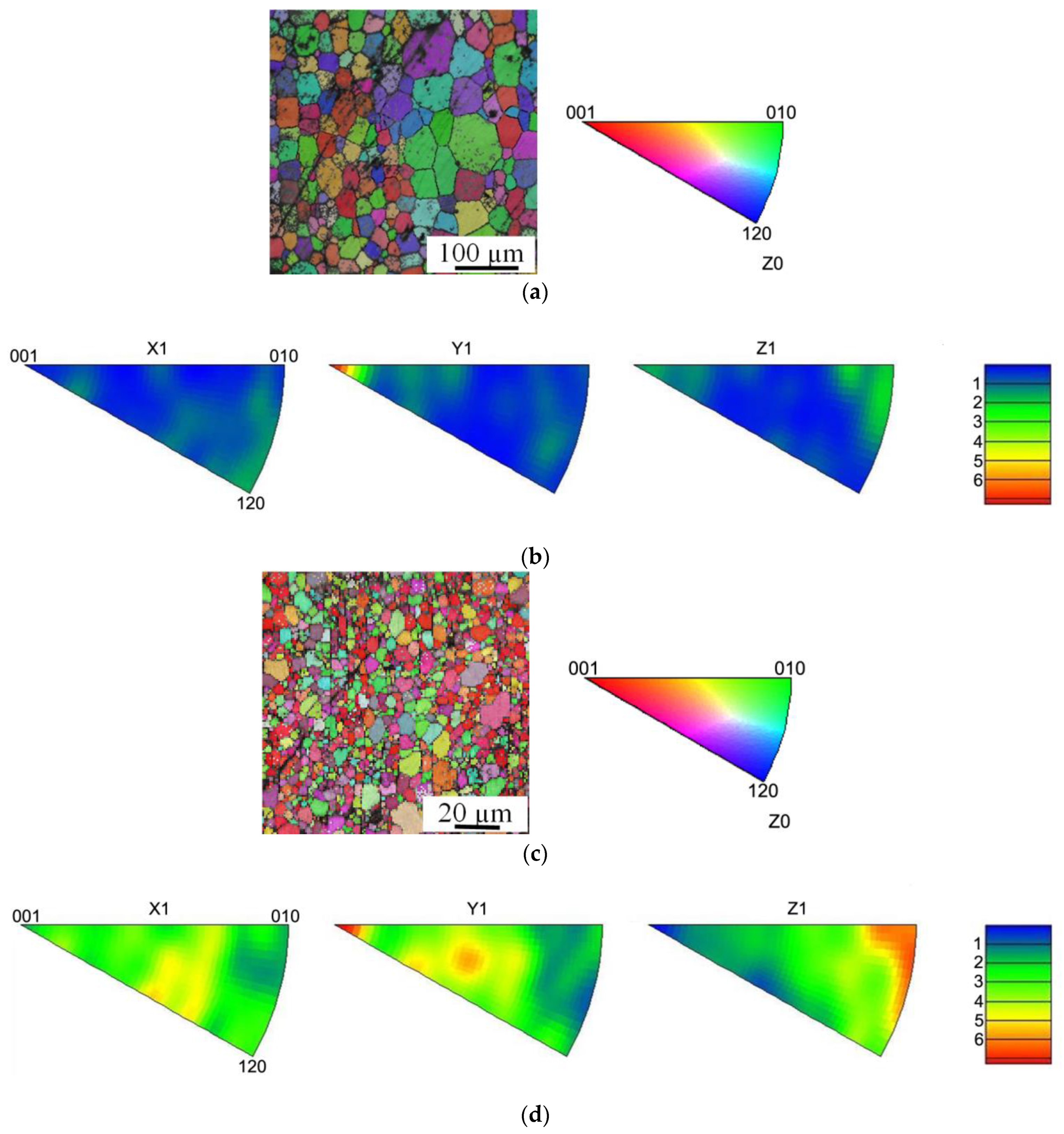 Metals 13 00988 g004