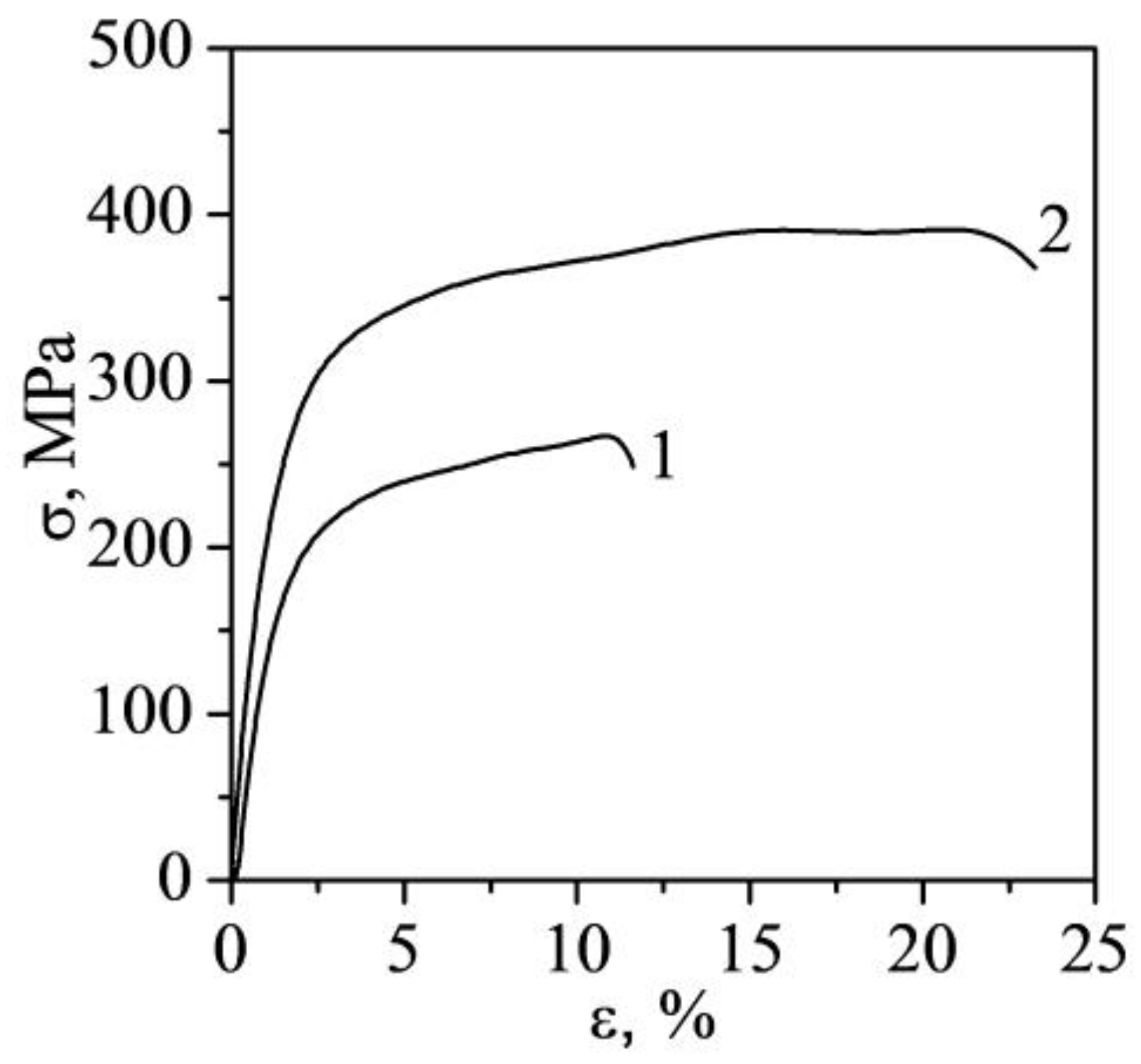 Metals 13 00988 g005
