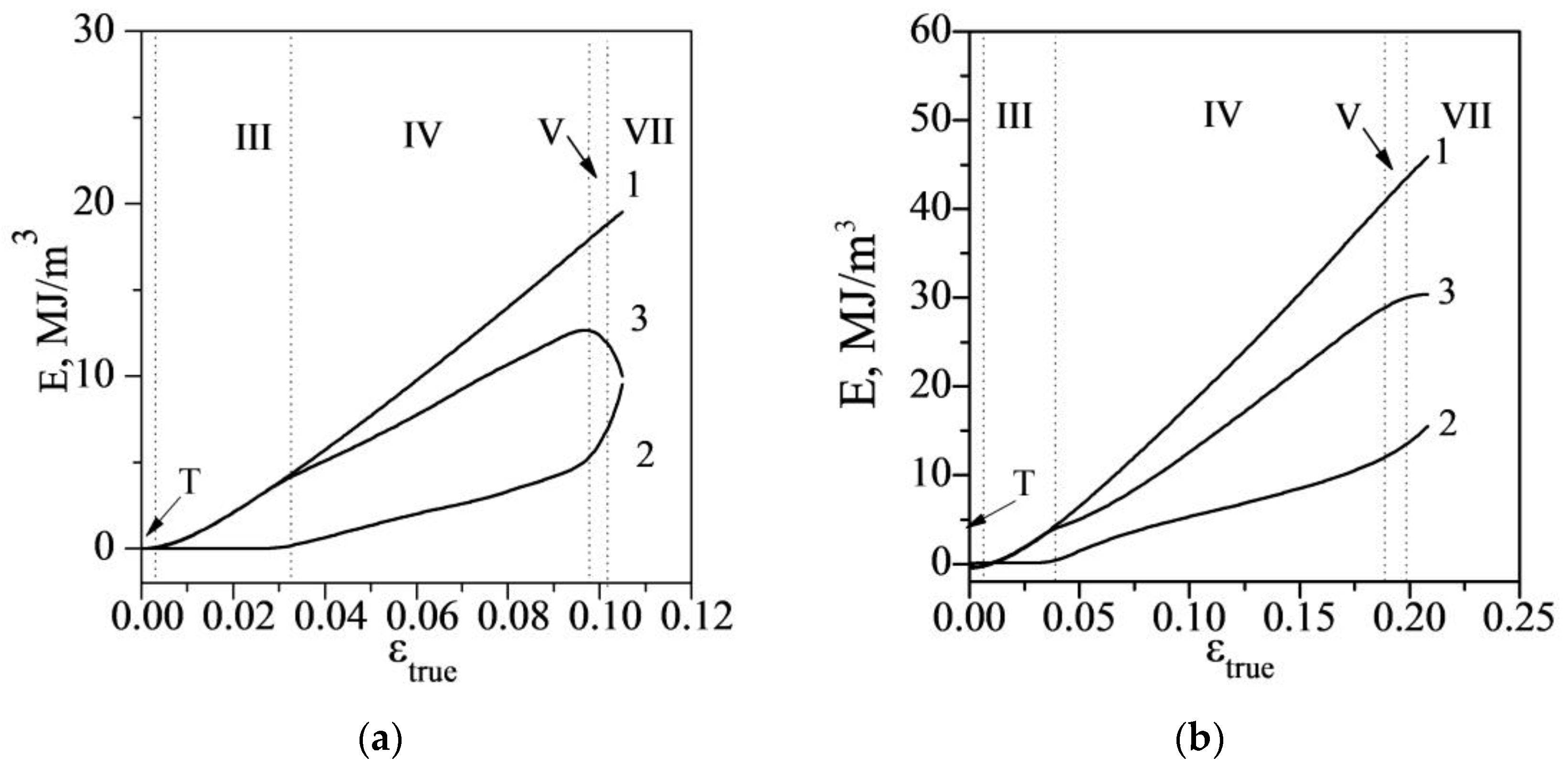 Metals 13 00988 g010