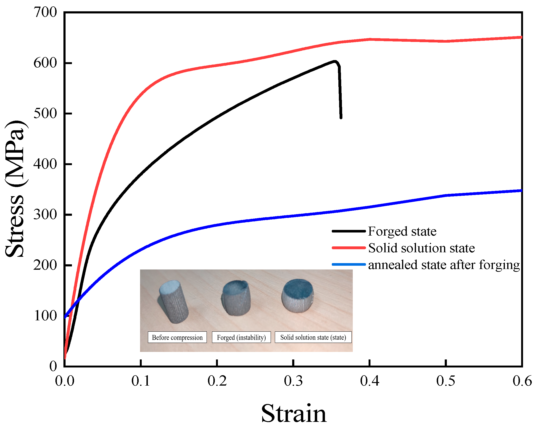 Metals 13 00989 g002