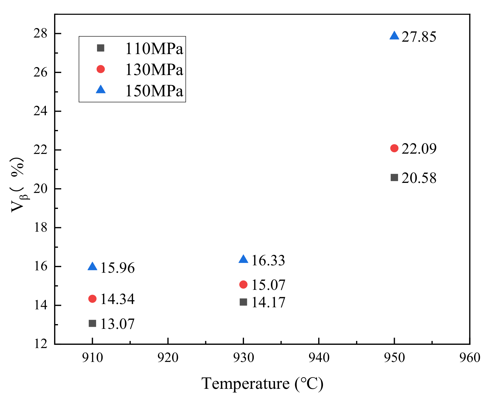 Metals 13 00991 g007