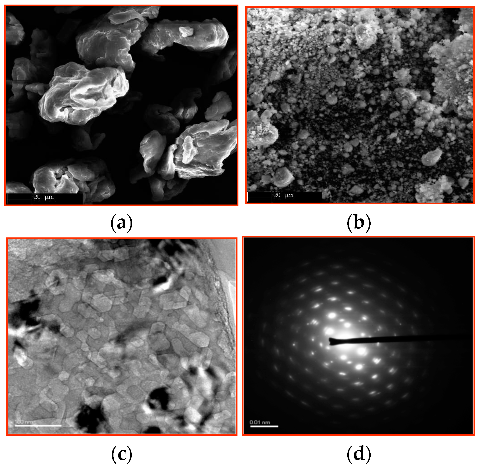 Metals 13 00992 g003