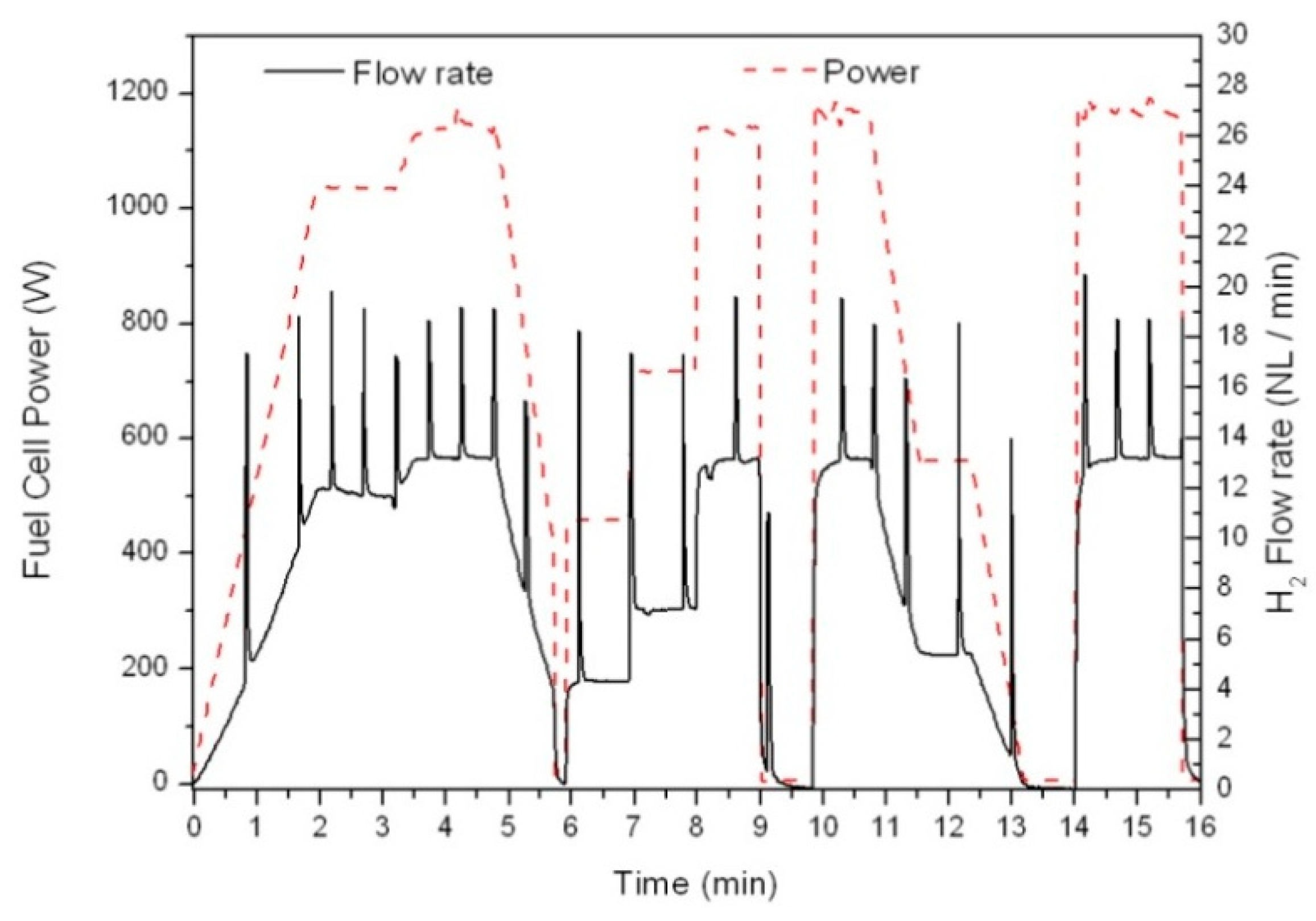 Metals 13 00992 g009