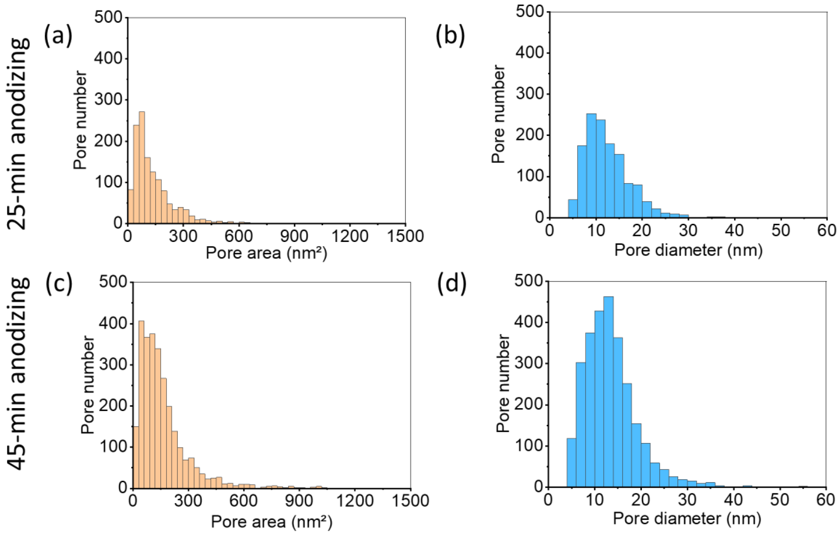 Metals 13 00993 g003 Metals 13 00993 g003