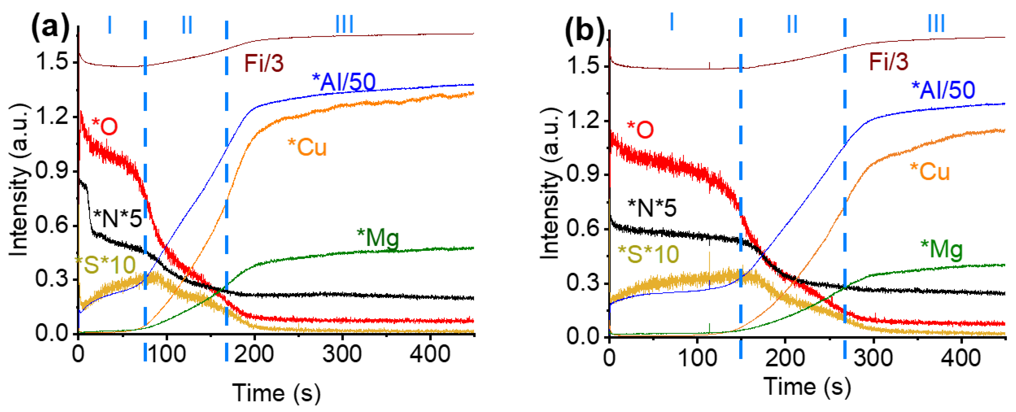 Metals 13 00993 g005 Metals 13 00993 g005