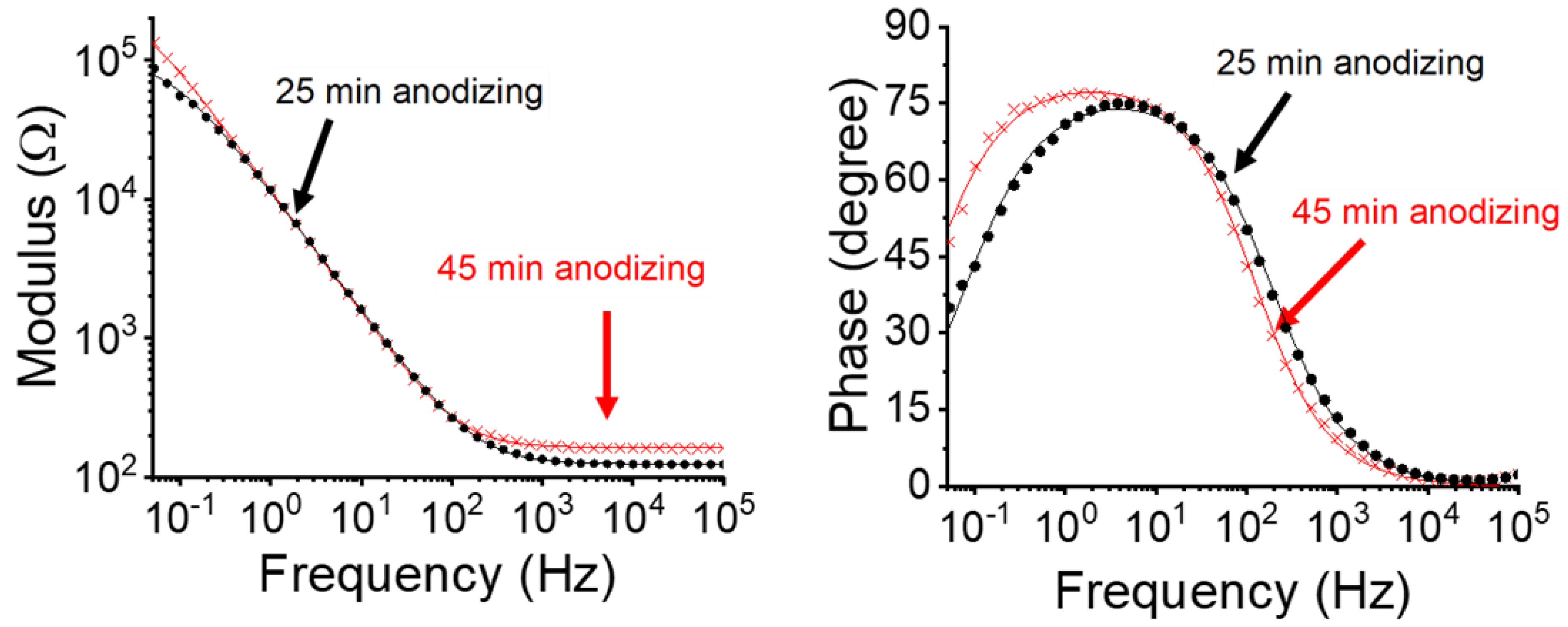 Metals 13 00993 g009 Metals 13 00993 g009