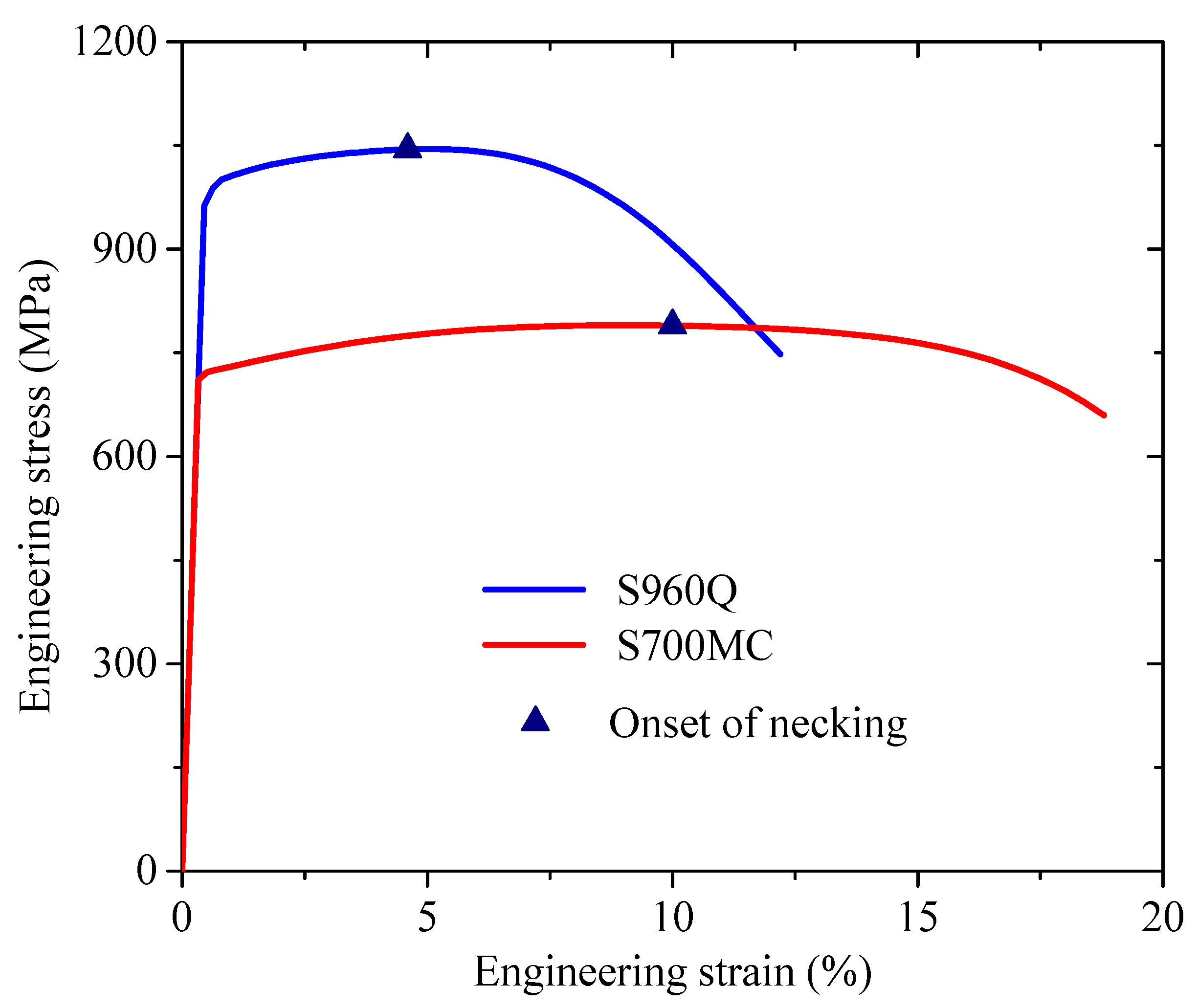 Metals 13 00994 g002 Metals 13 00994 g002