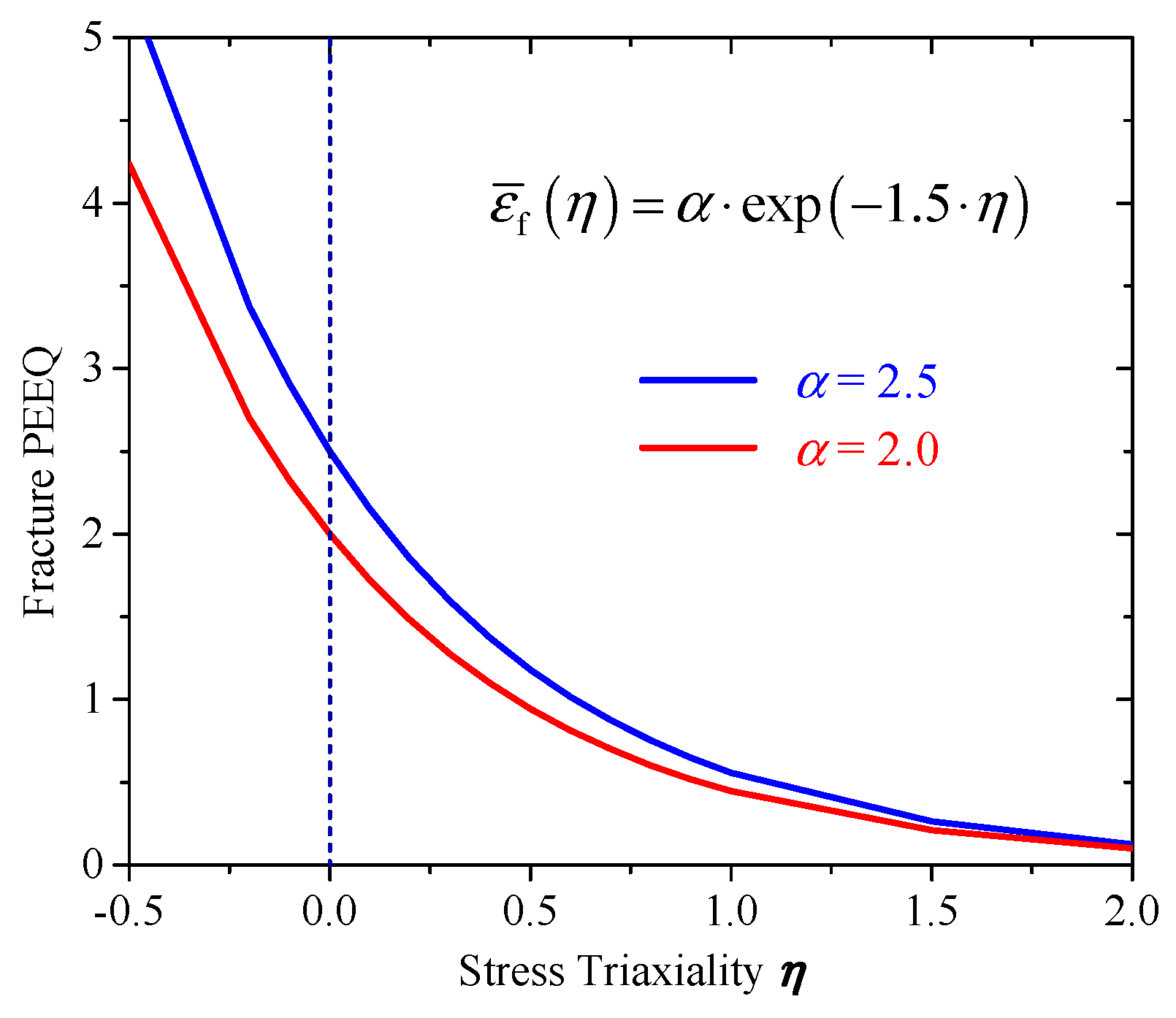 Metals 13 00994 g007 Metals 13 00994 g007