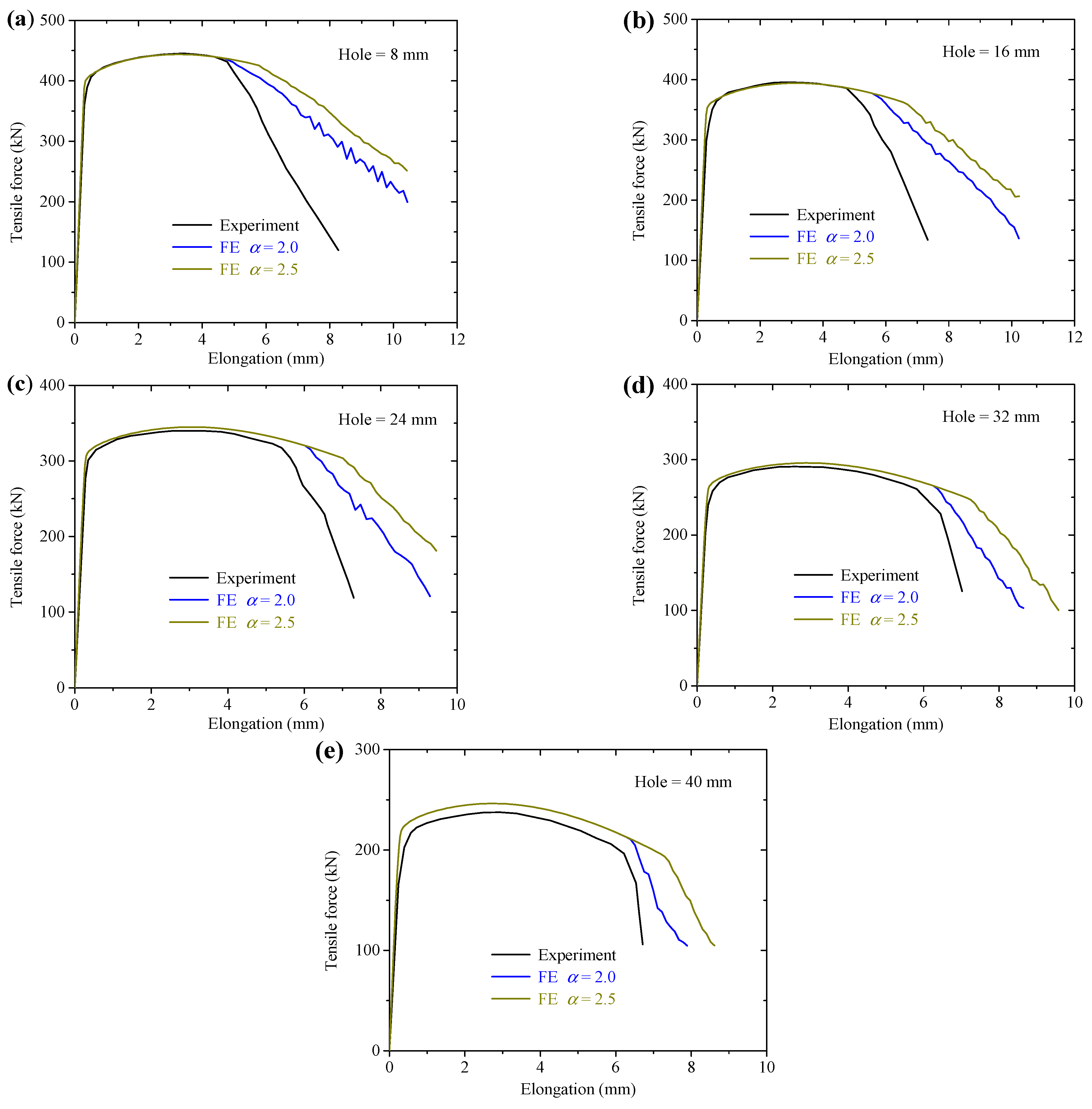 Metals 13 00994 g009 Metals 13 00994 g009