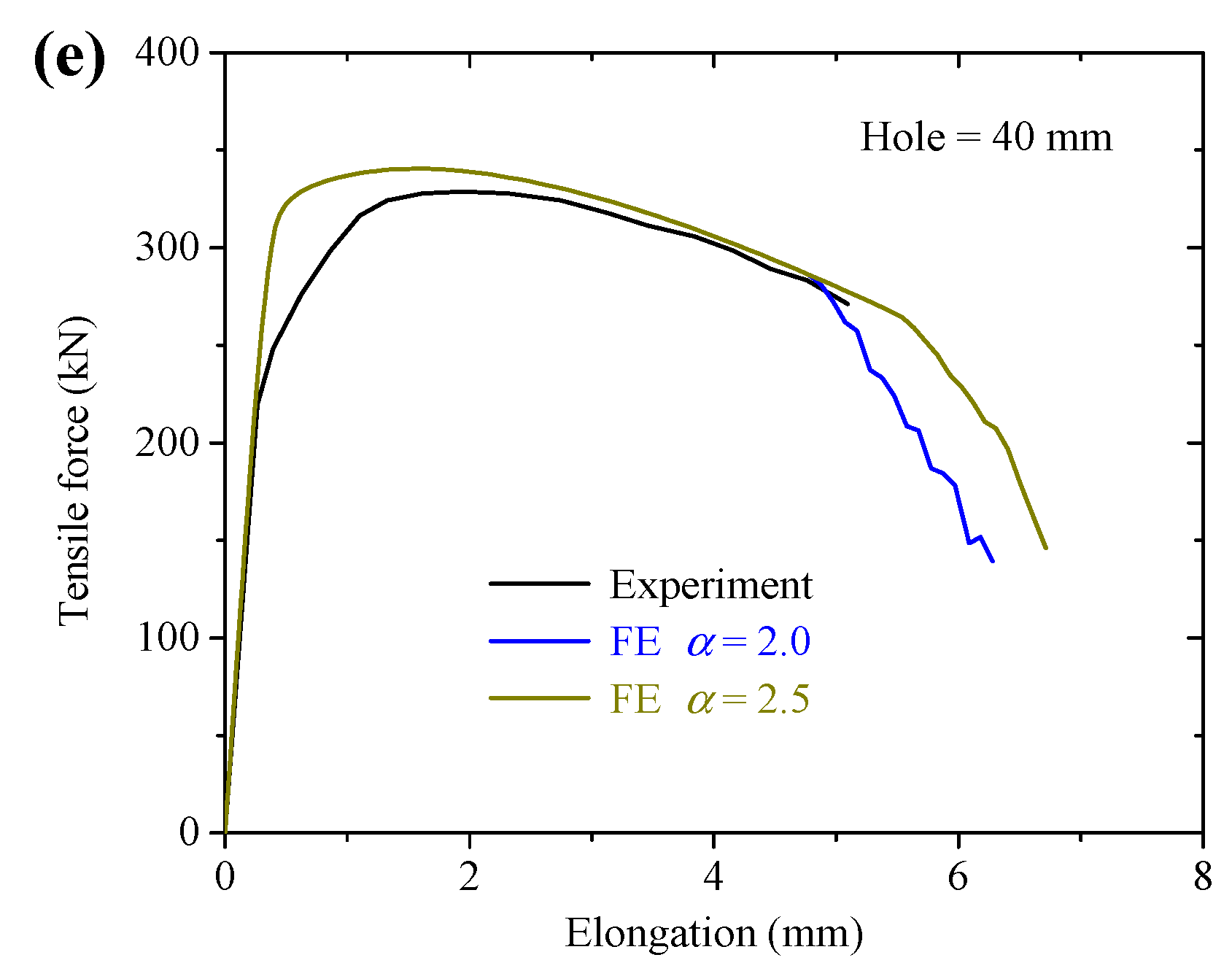 Metals 13 00994 g010b Metals 13 00994 g010b