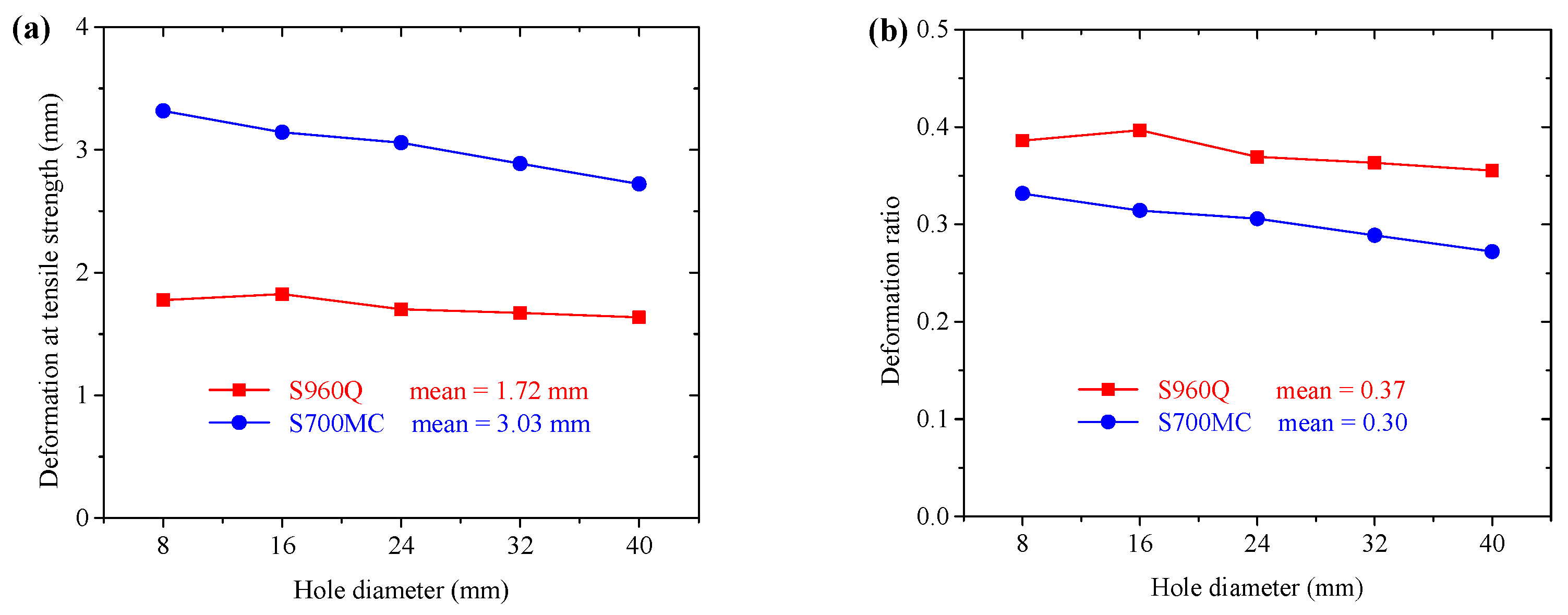 Metals 13 00994 g012 Metals 13 00994 g012