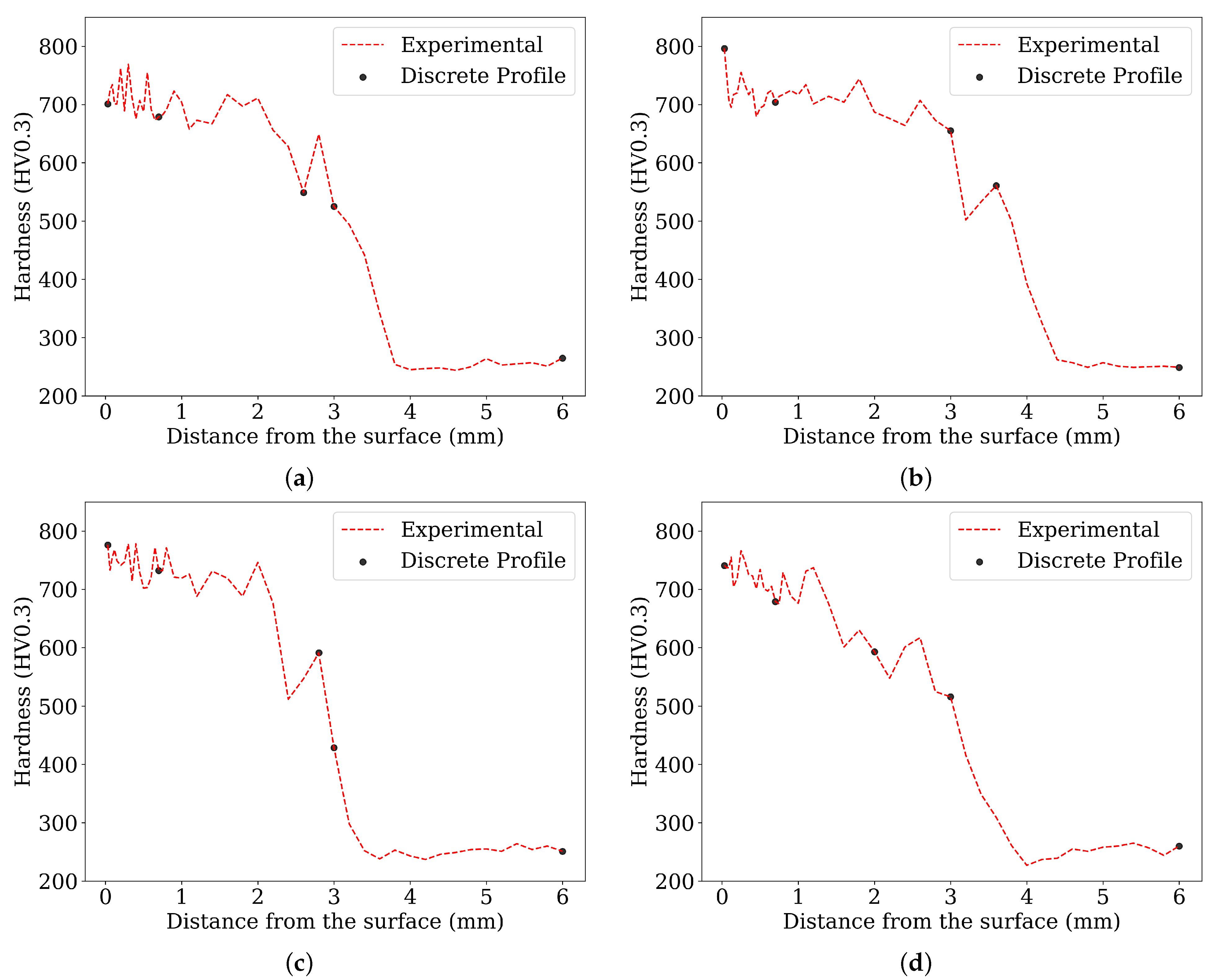 Metals 13 00997 g002