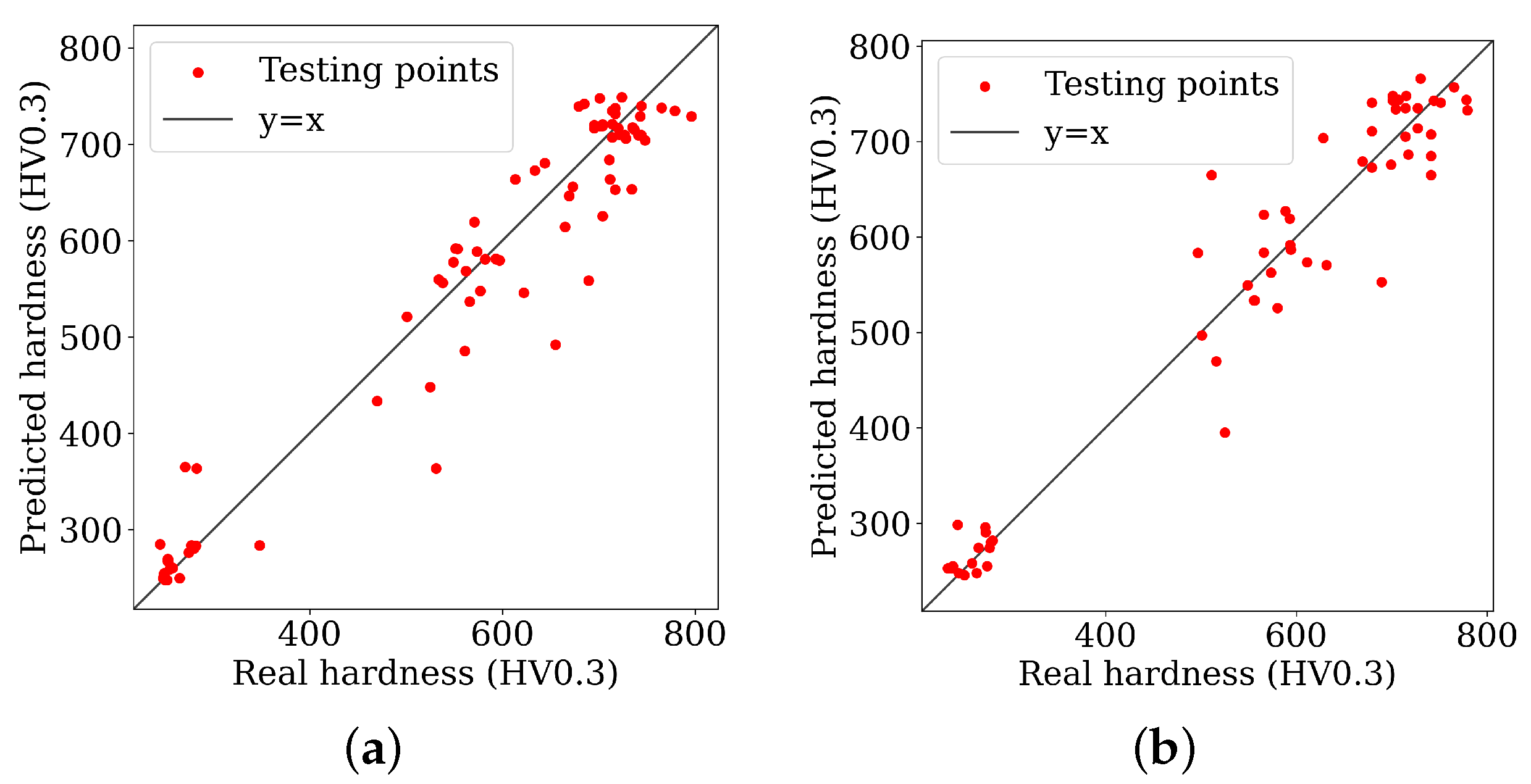 Metals 13 00997 g006