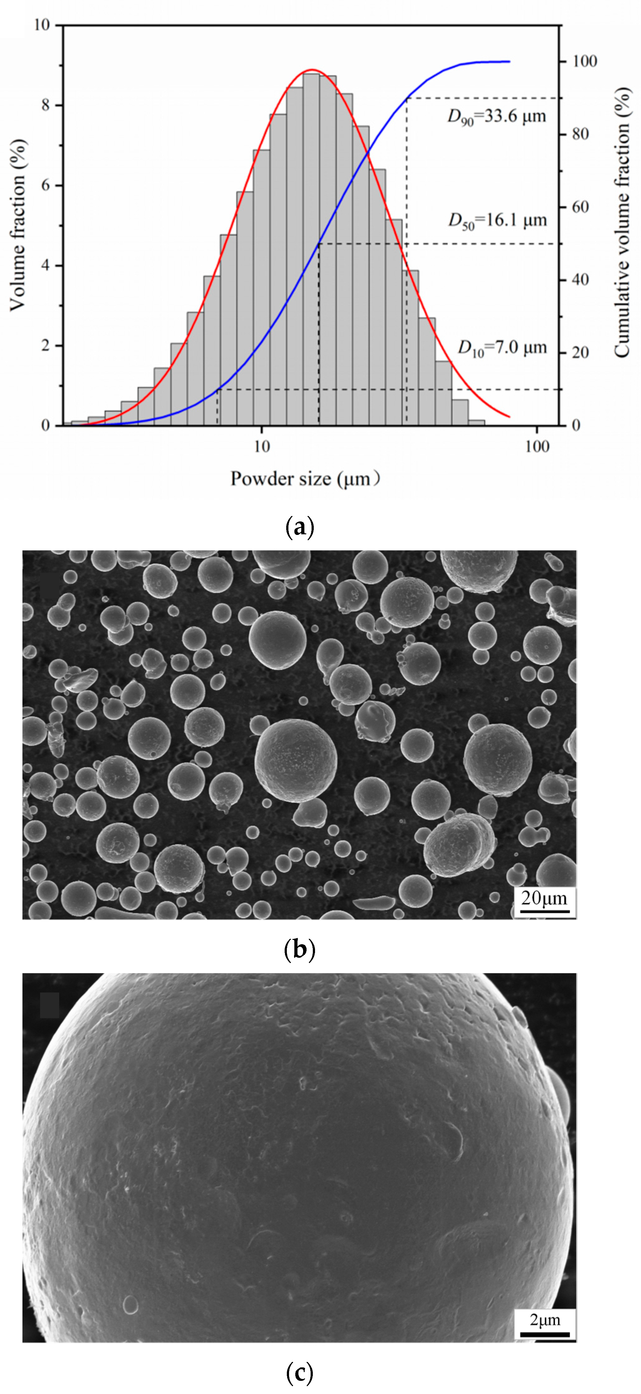 Metals 13 00998 g001