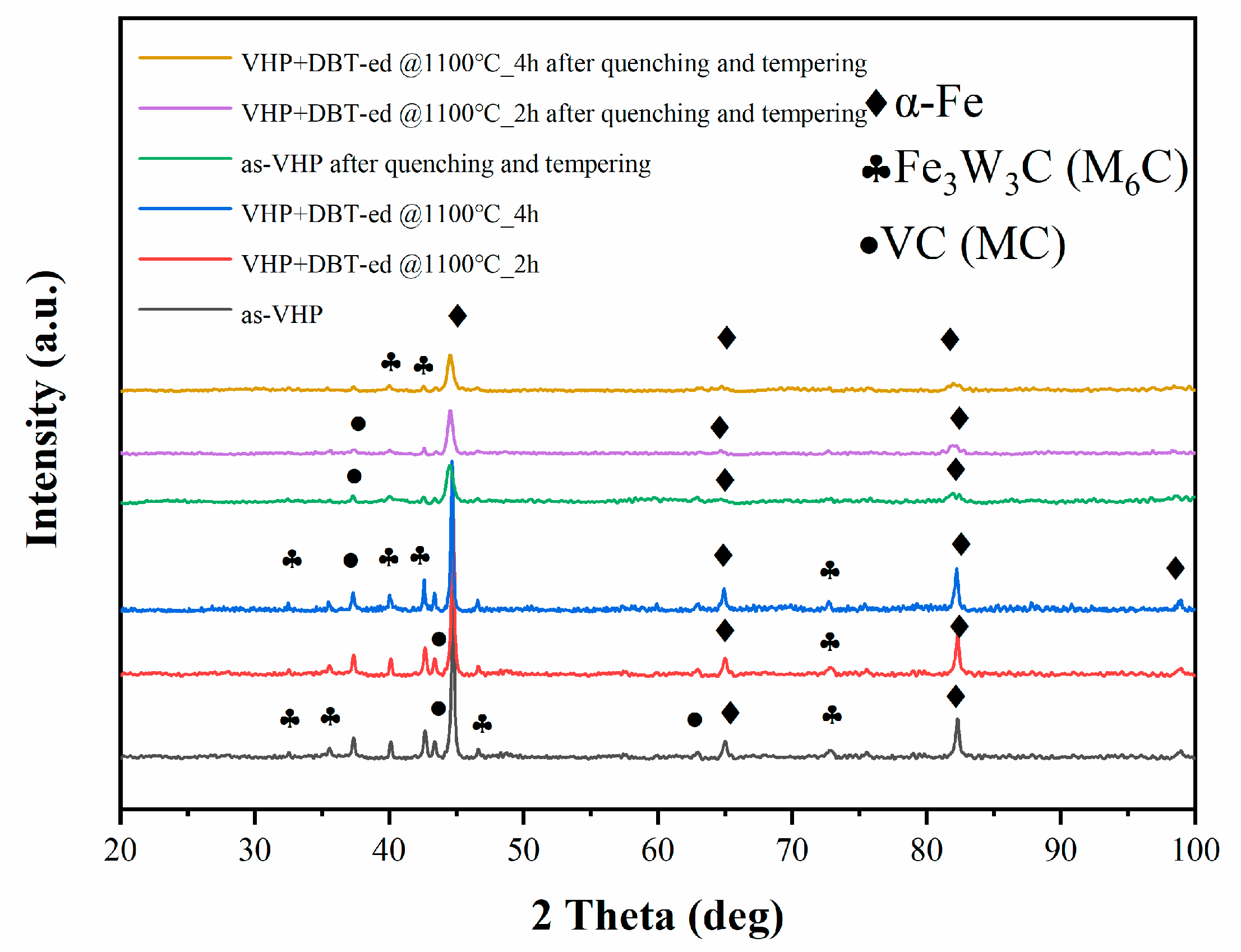 Metals 13 00998 g002