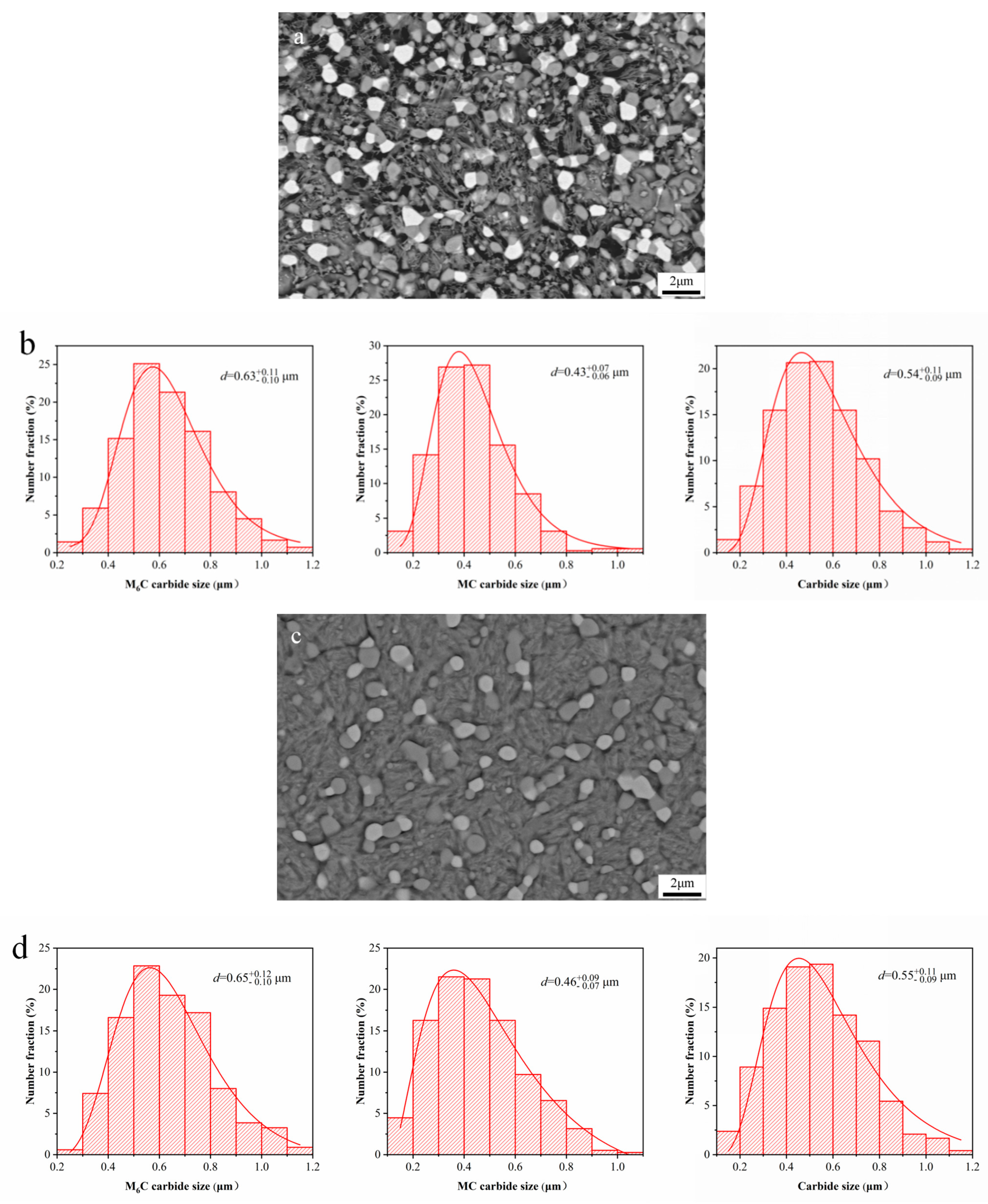 Metals 13 00998 g004