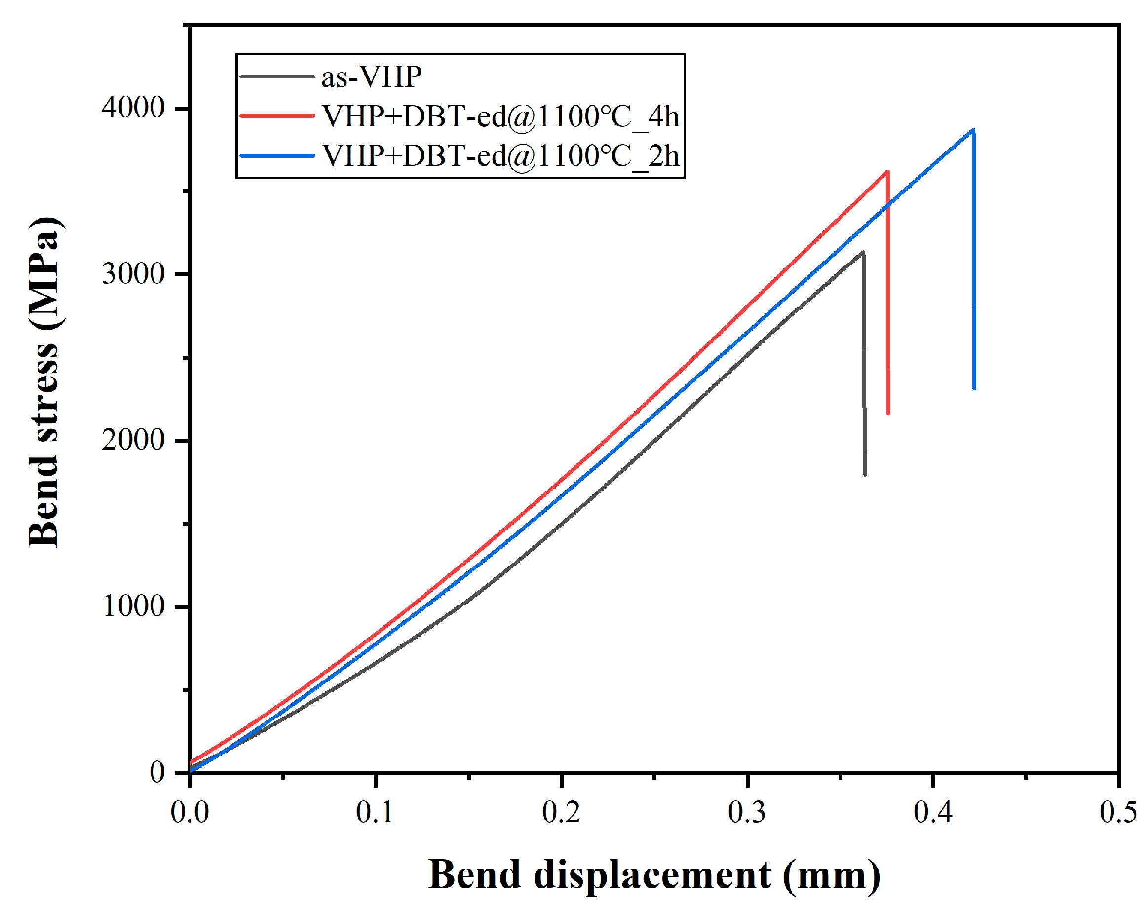 Metals 13 00998 g008