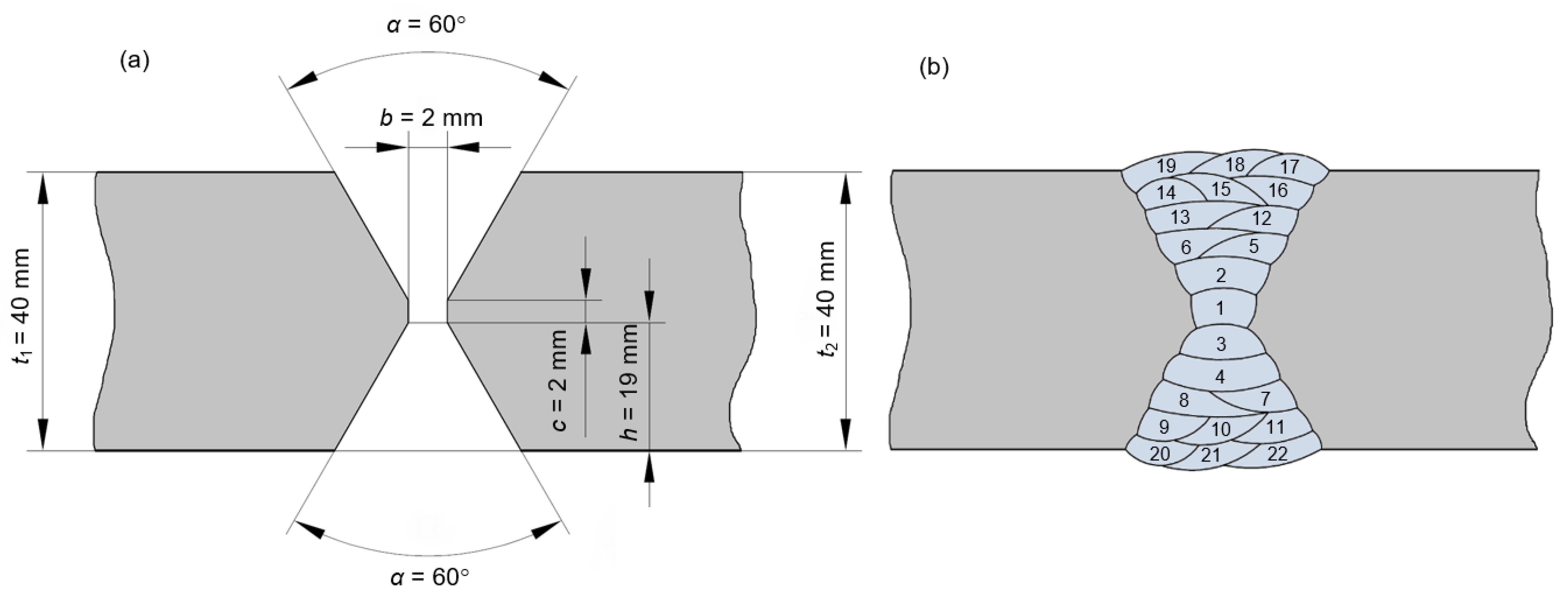 Metals 13 00999 g001