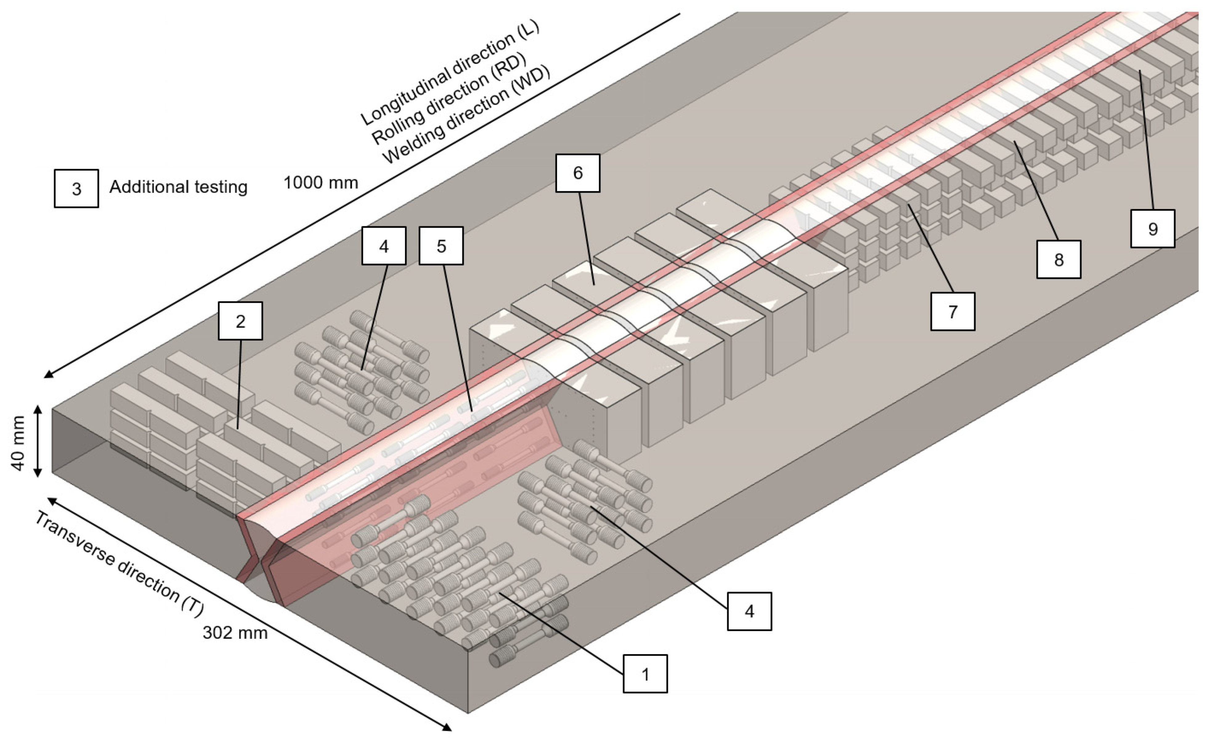 Metals 13 00999 g003