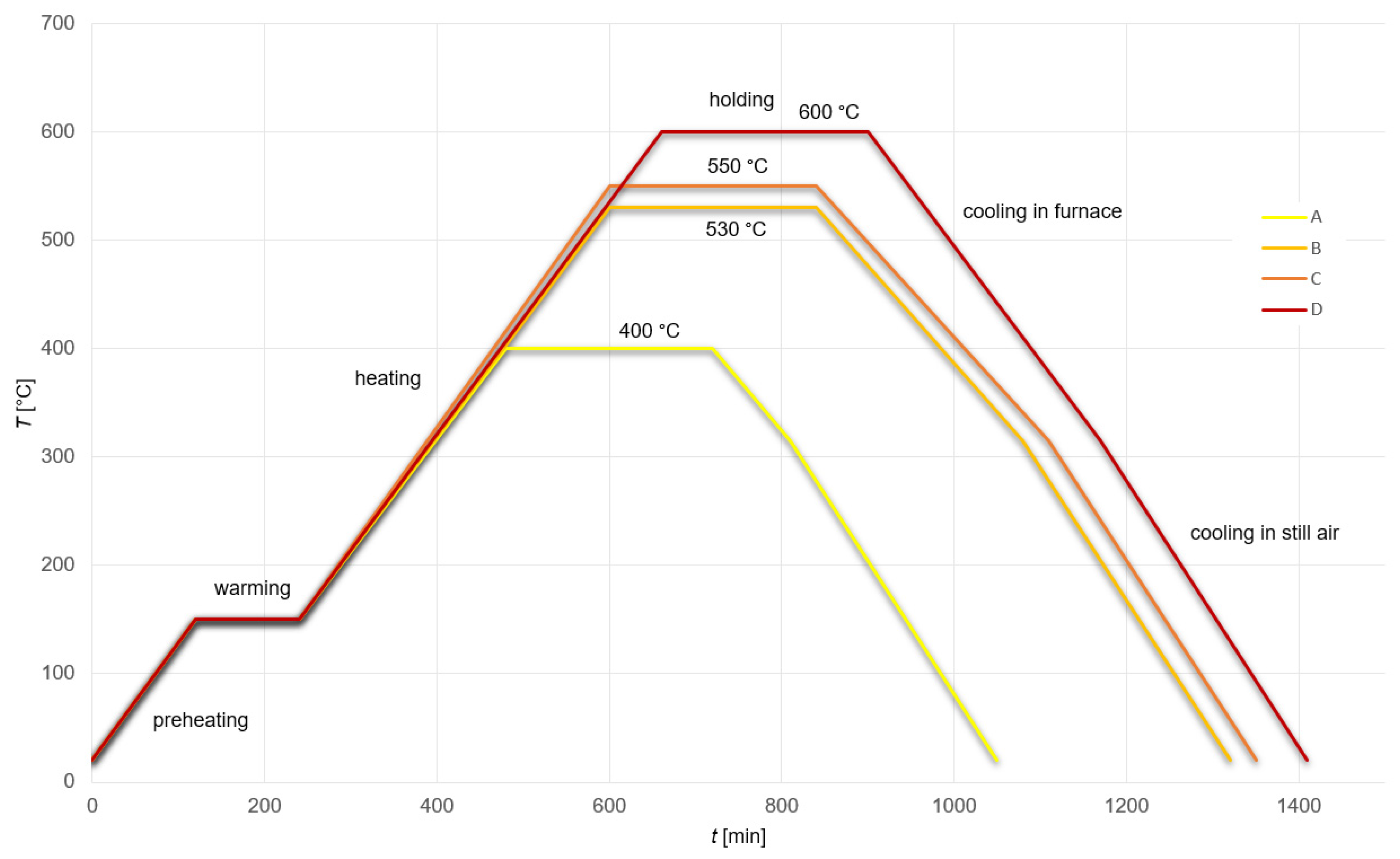 Metals 13 00999 g005