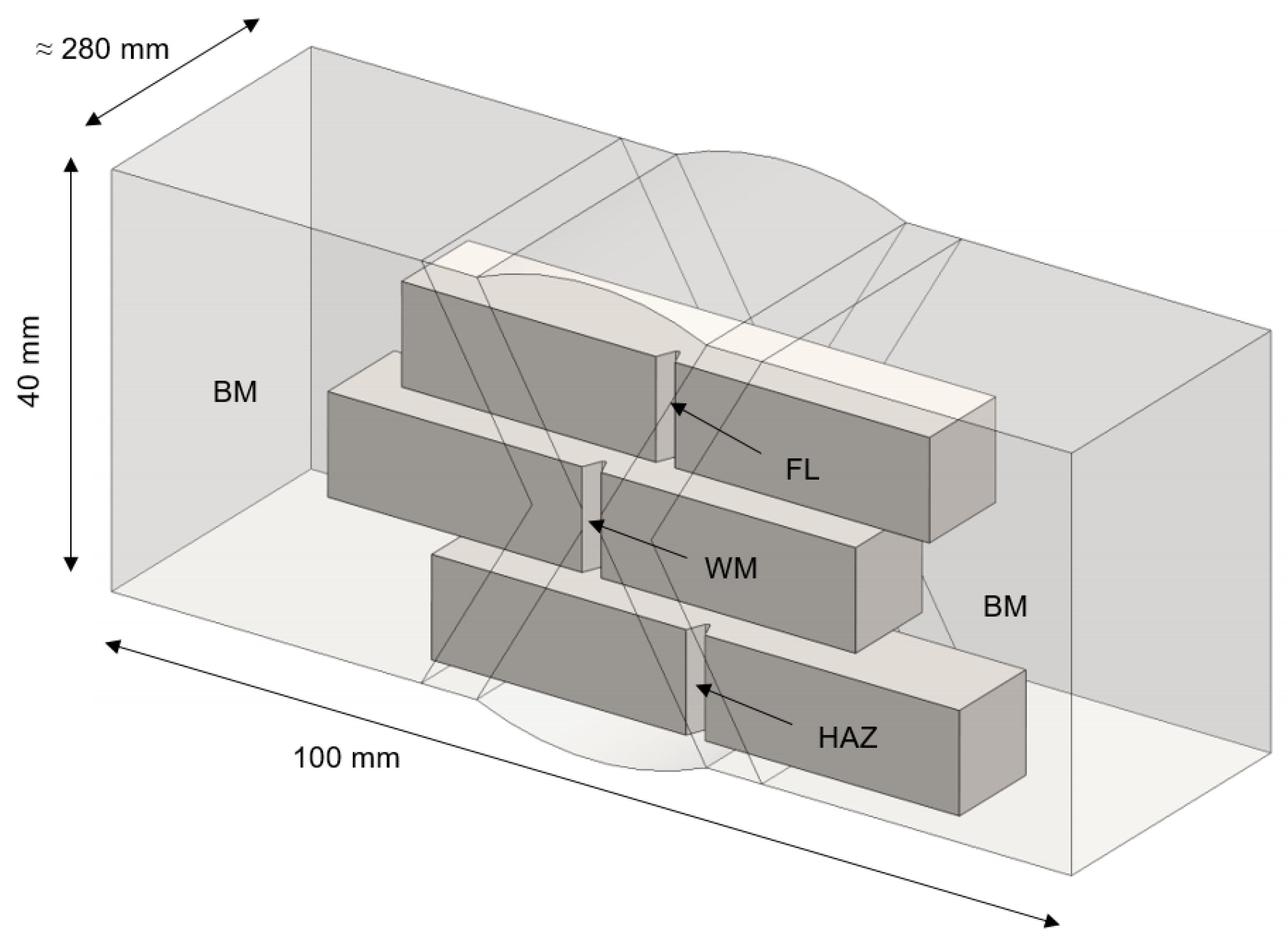 Metals 13 00999 g008