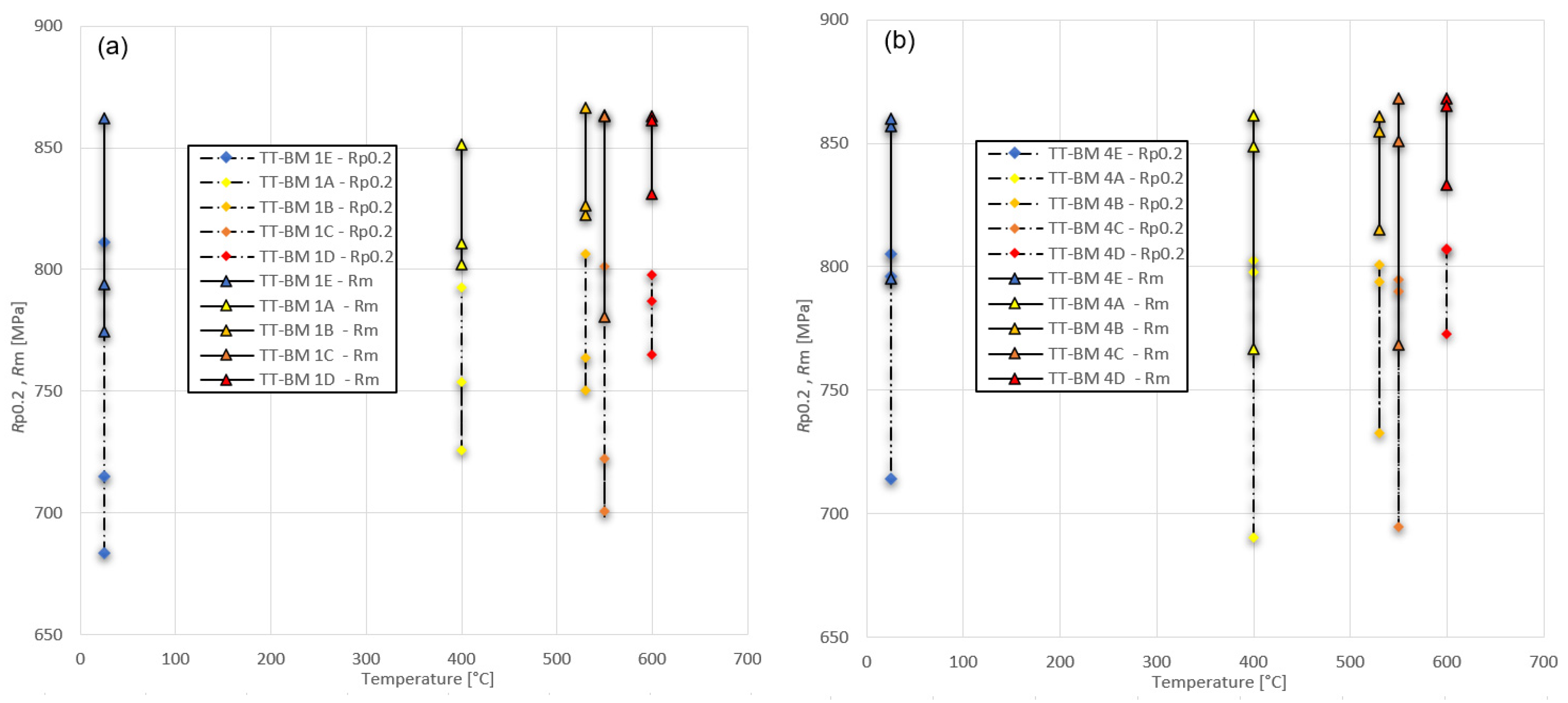 Metals 13 00999 g011