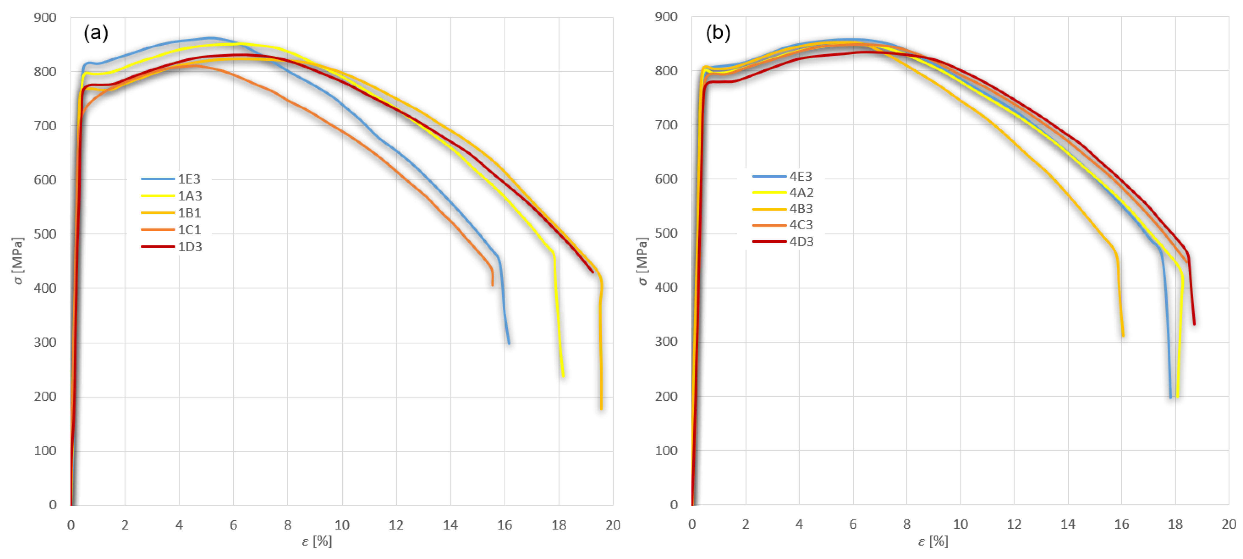 Metals 13 00999 g012