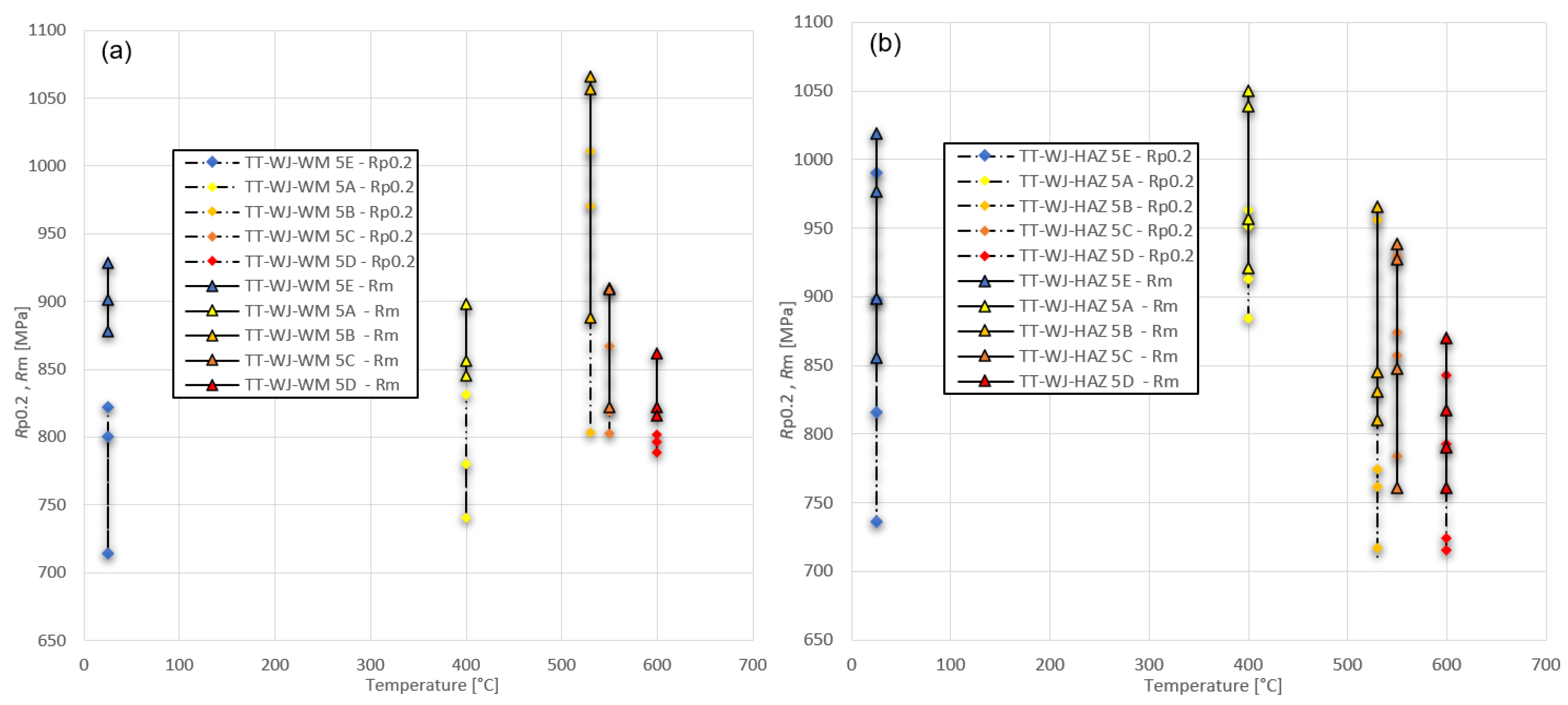 Metals 13 00999 g014