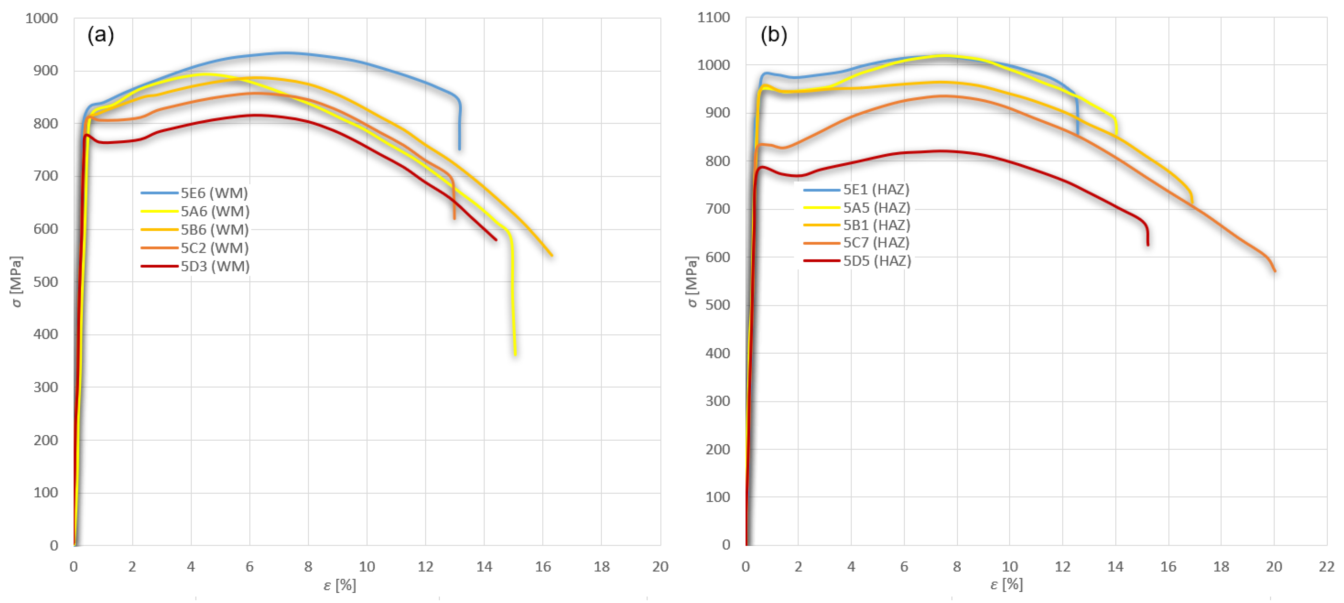 Metals 13 00999 g015