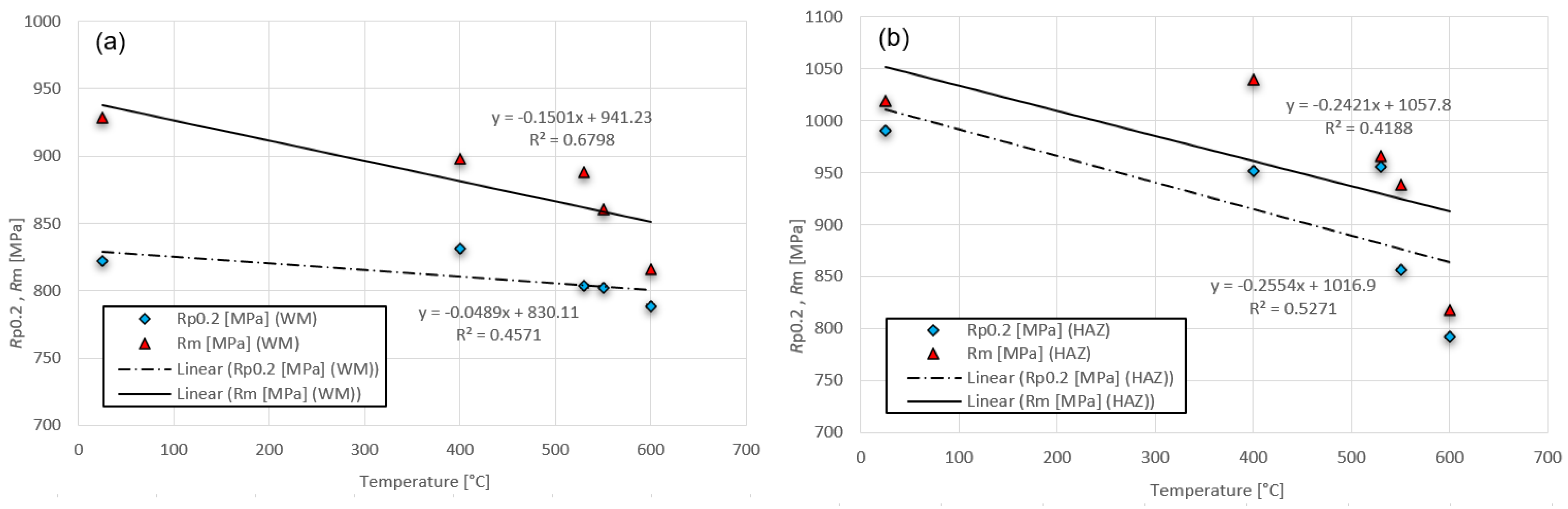 Metals 13 00999 g016