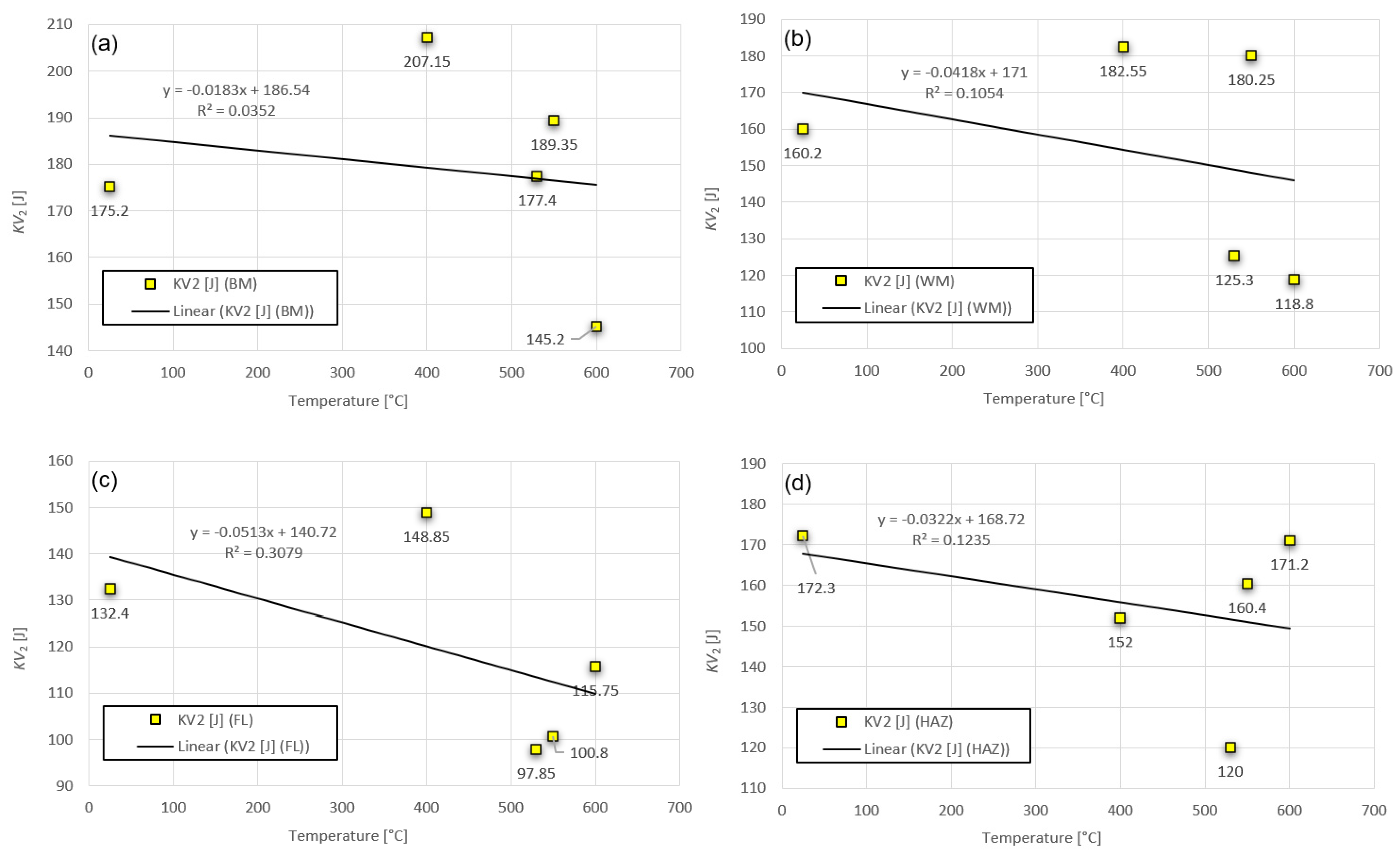 Metals 13 00999 g017