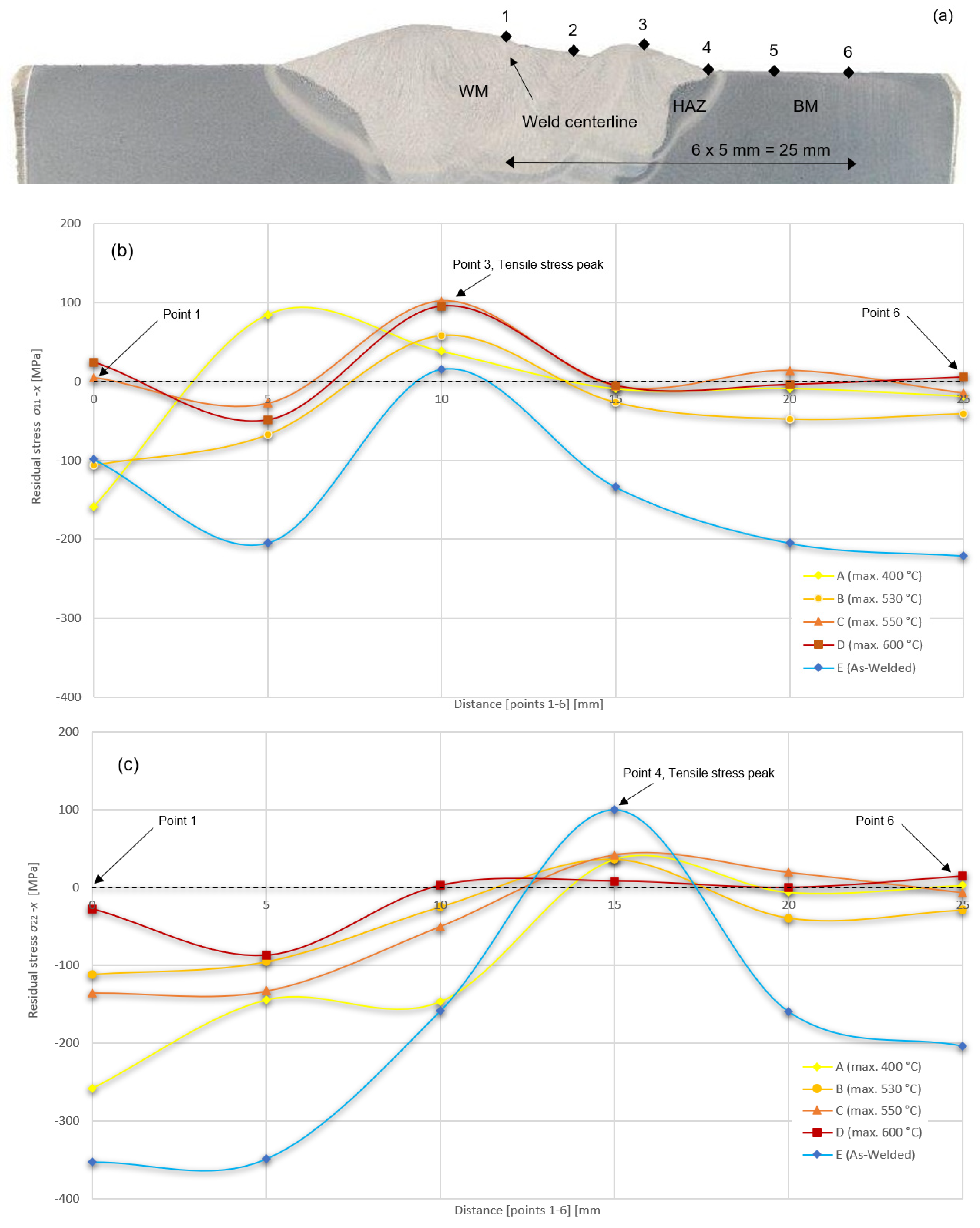 Metals 13 00999 g023