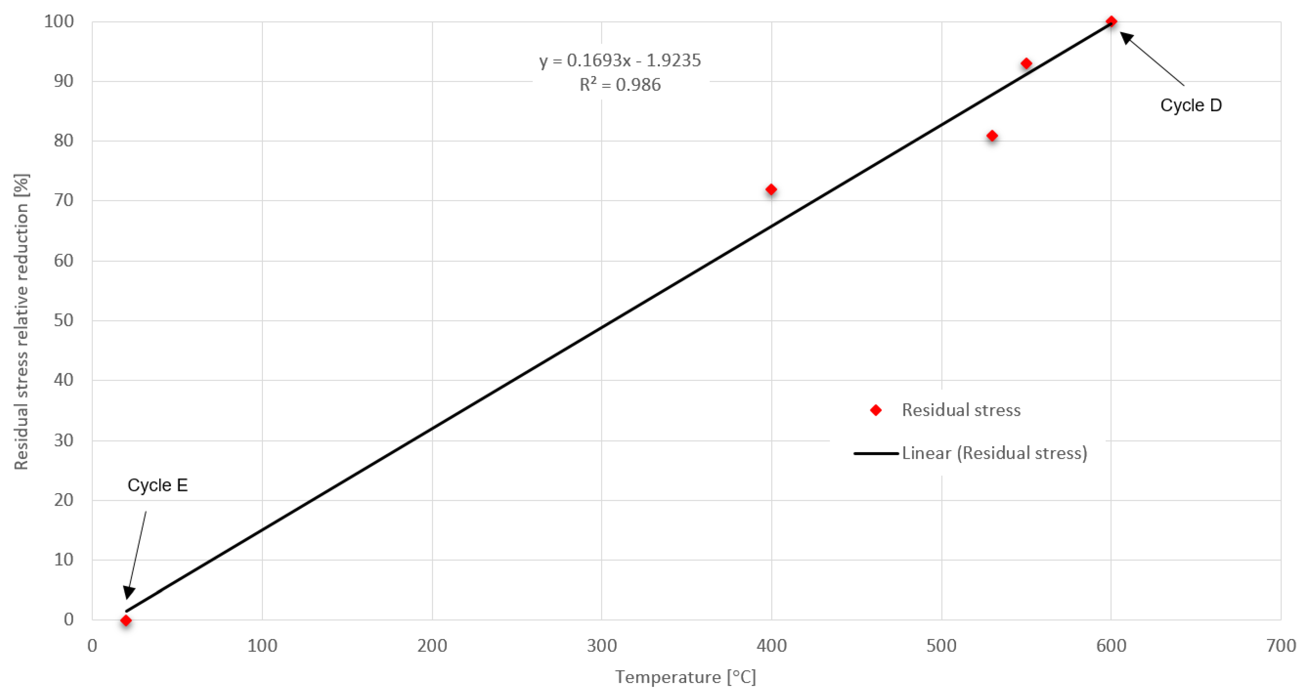 Metals 13 00999 g024