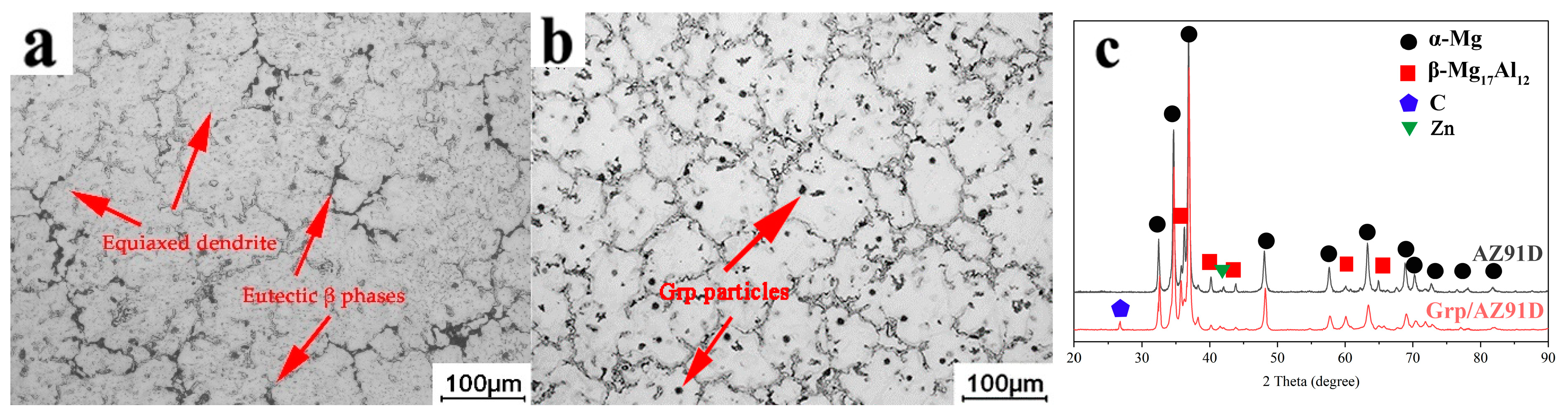 Metals 13 01000 g003