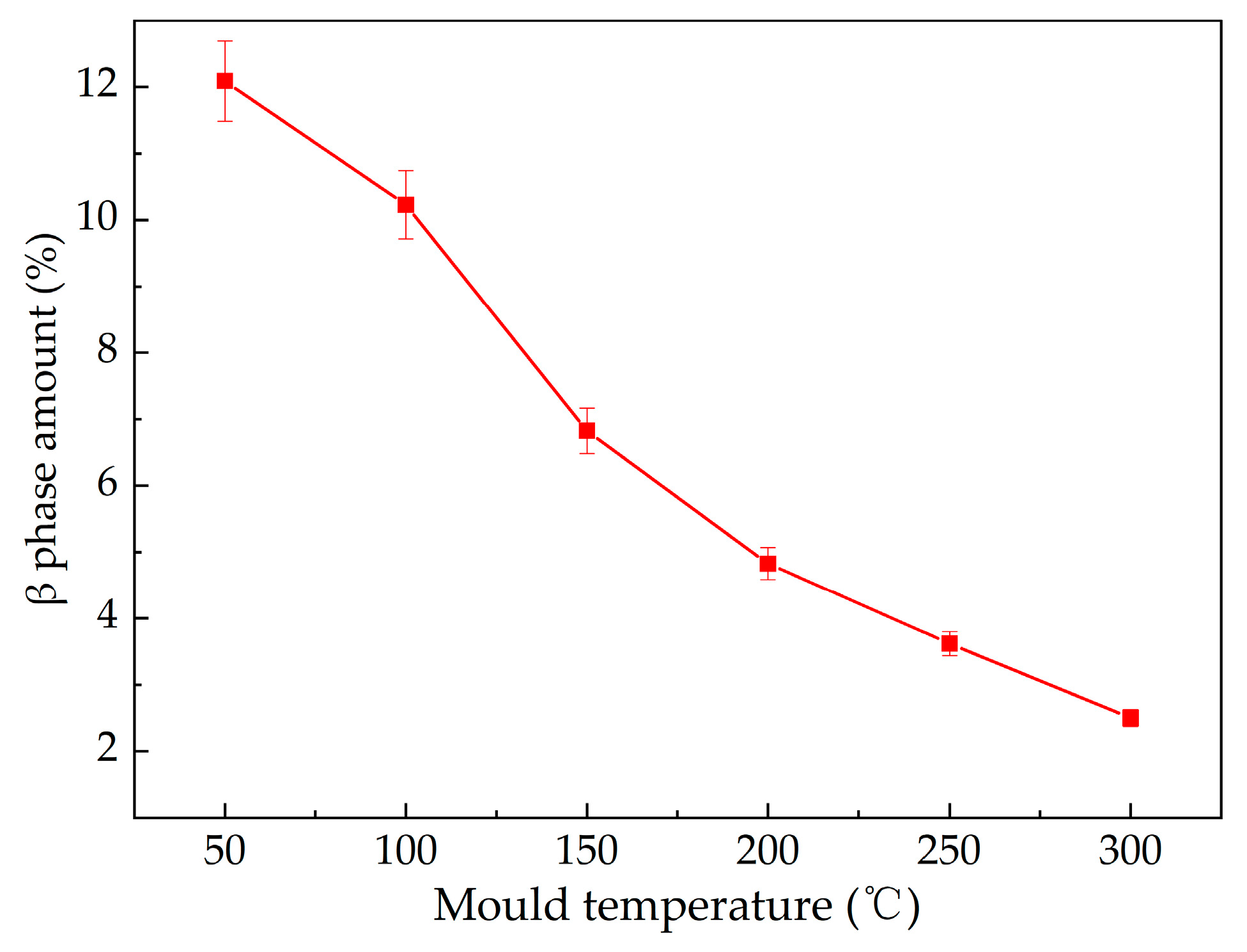 Metals 13 01000 g008