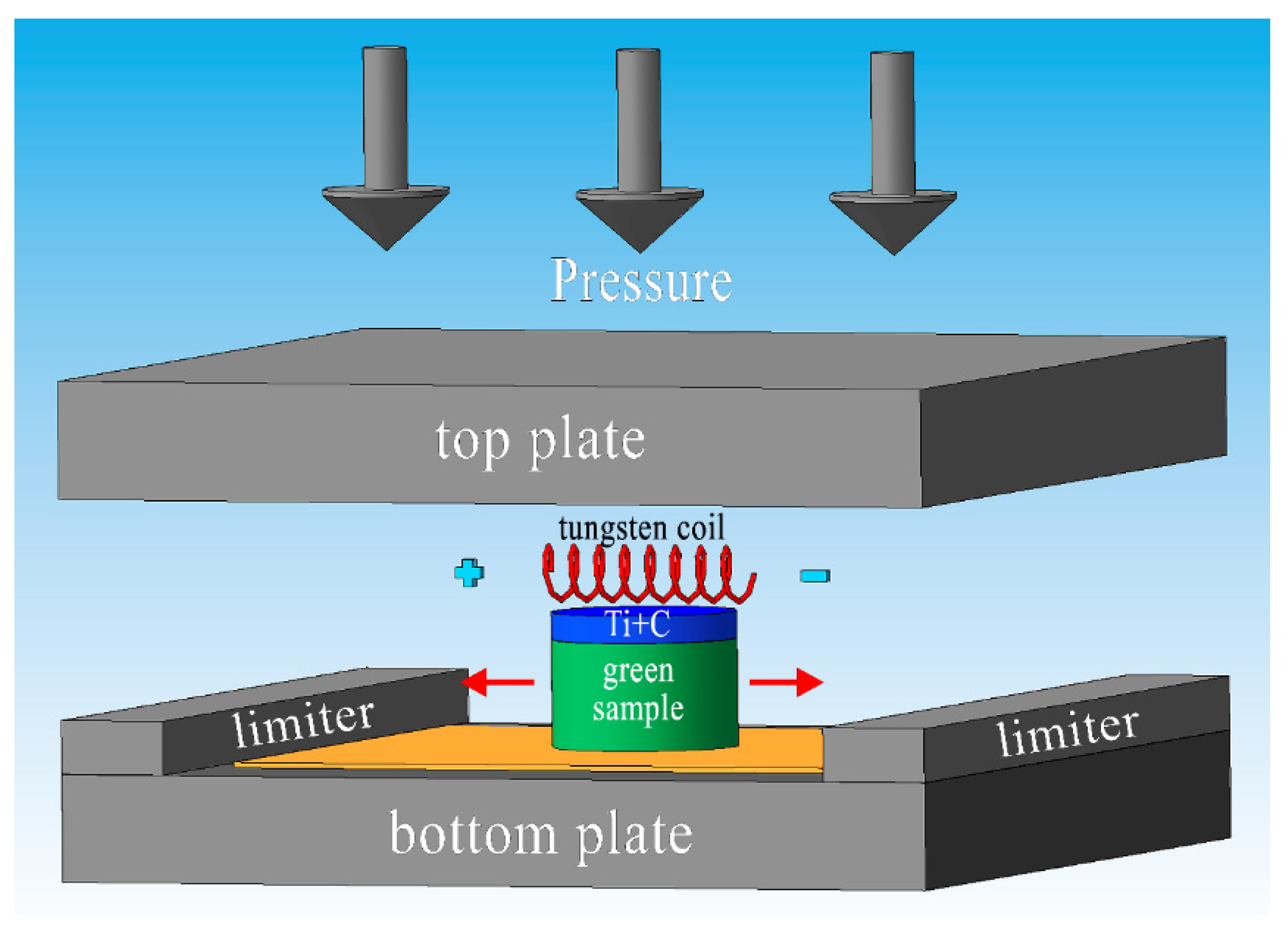 Metals 13 01002 g001 550