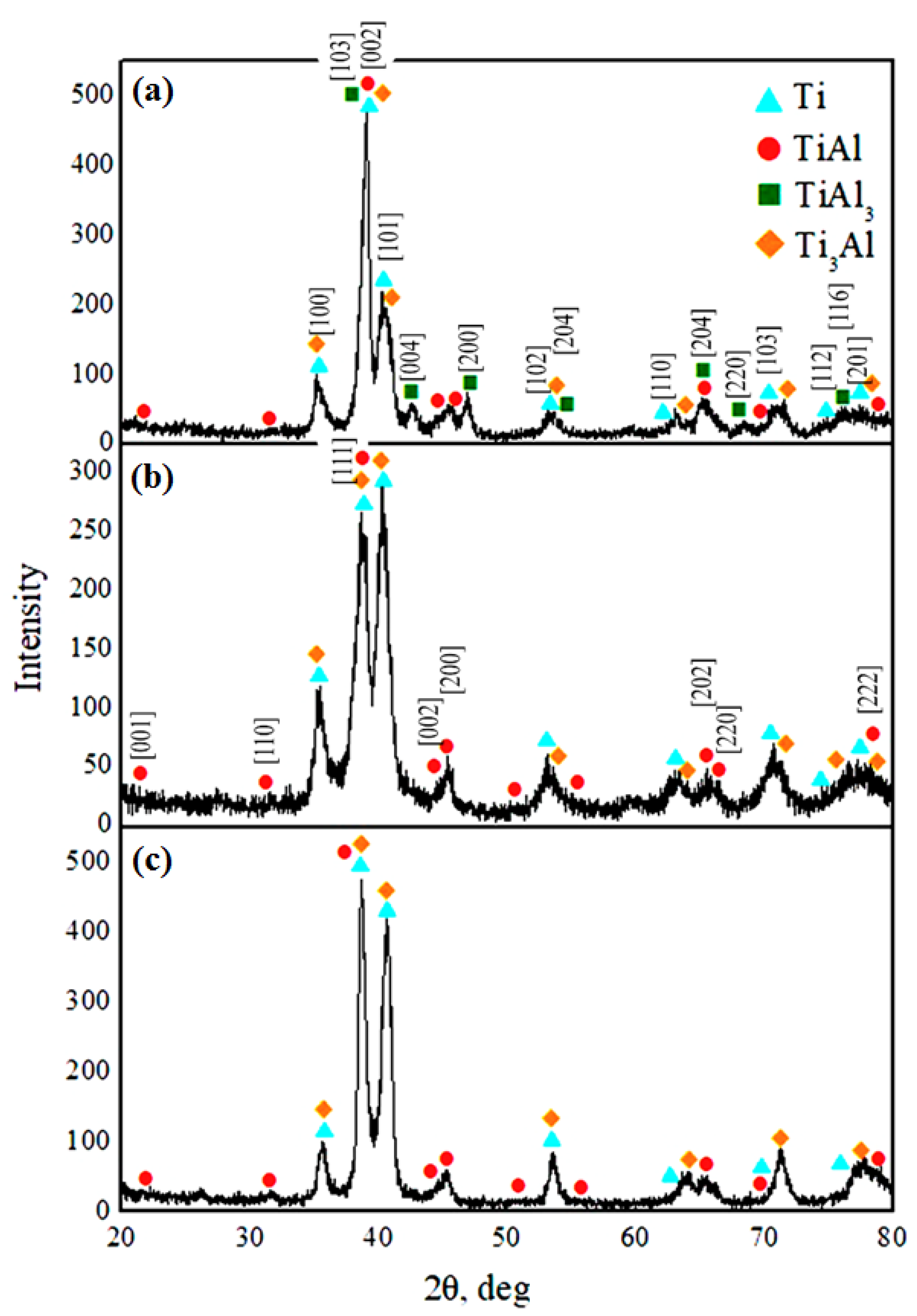 Metals 13 01002 g002 550