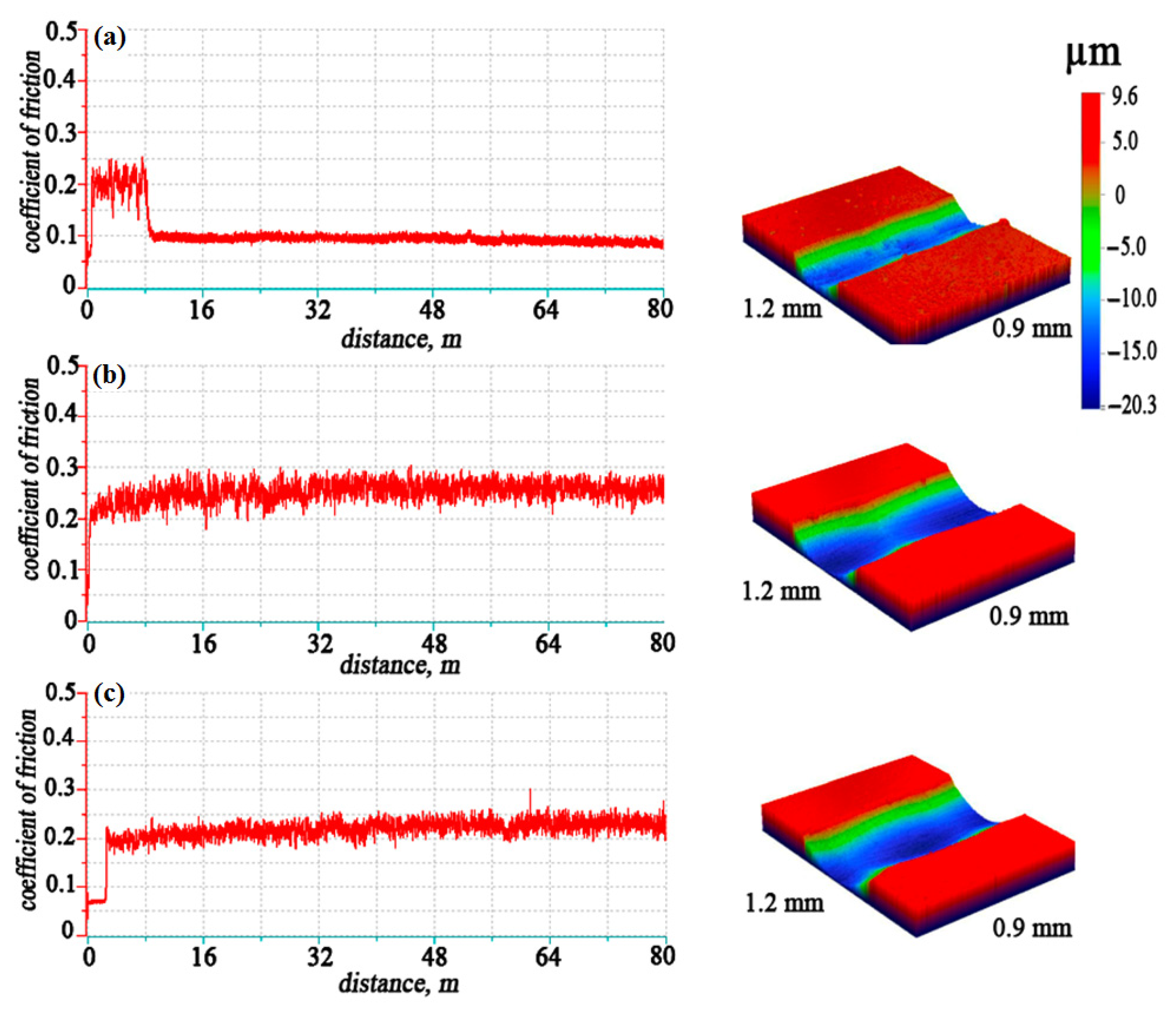 Metals 13 01002 g004 550