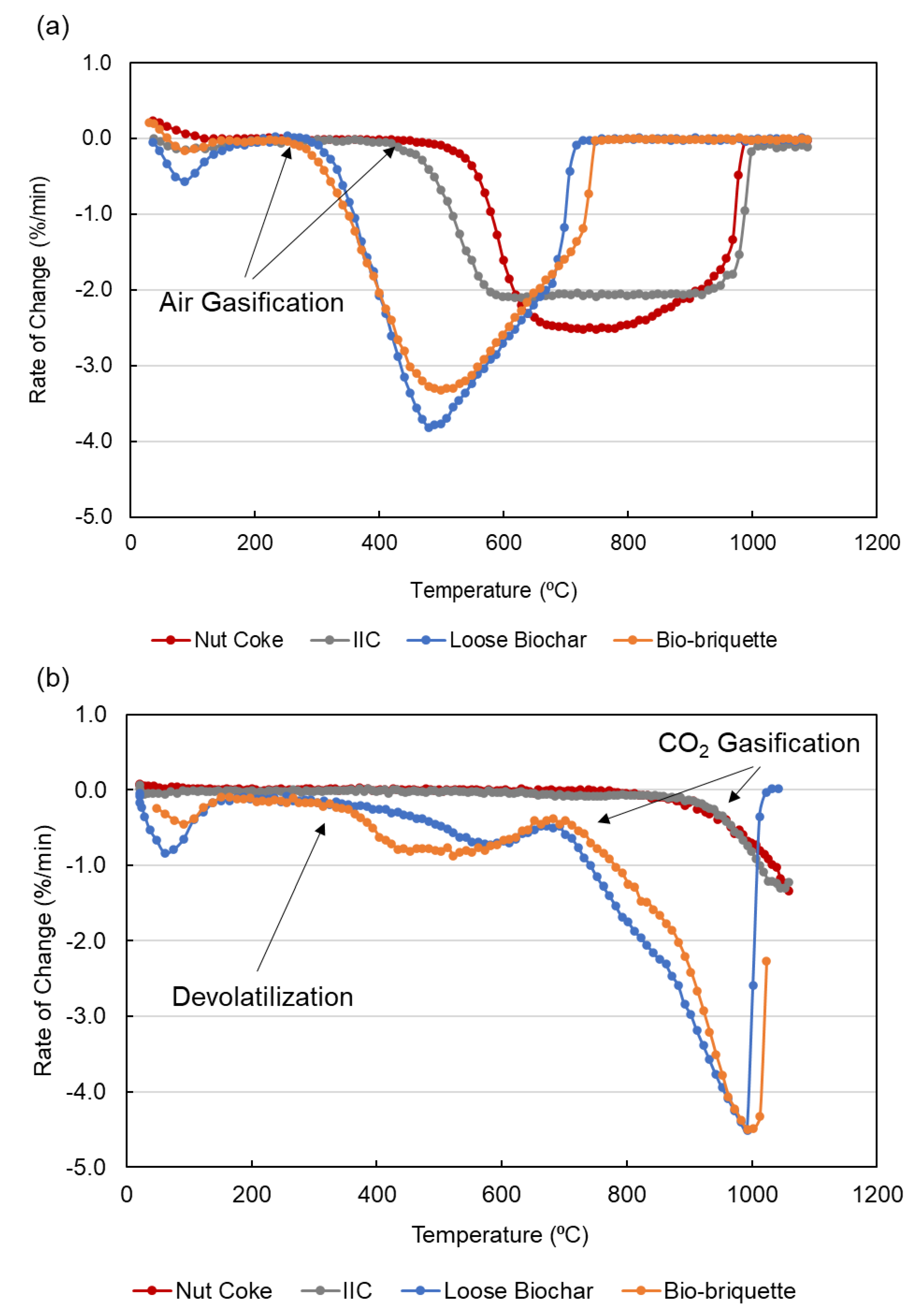 Metals 13 01003 g003