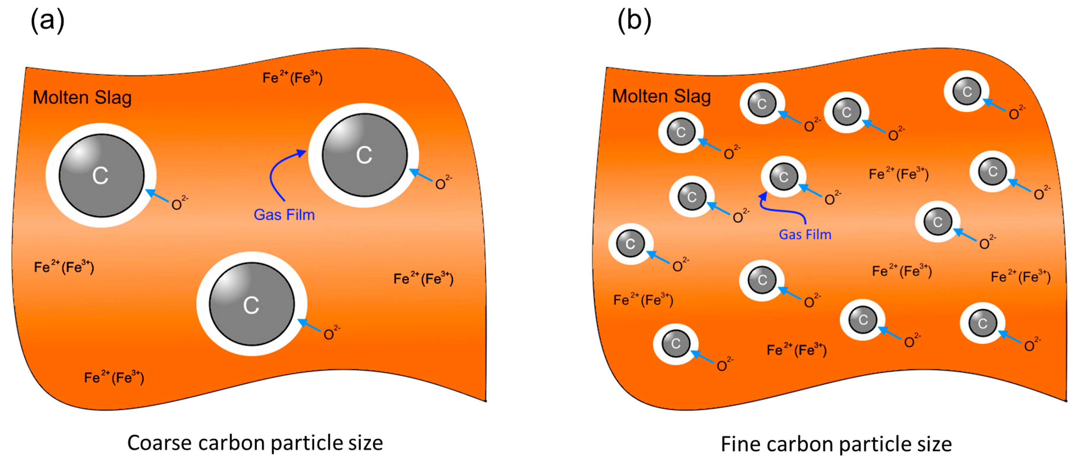 Metals 13 01003 g006