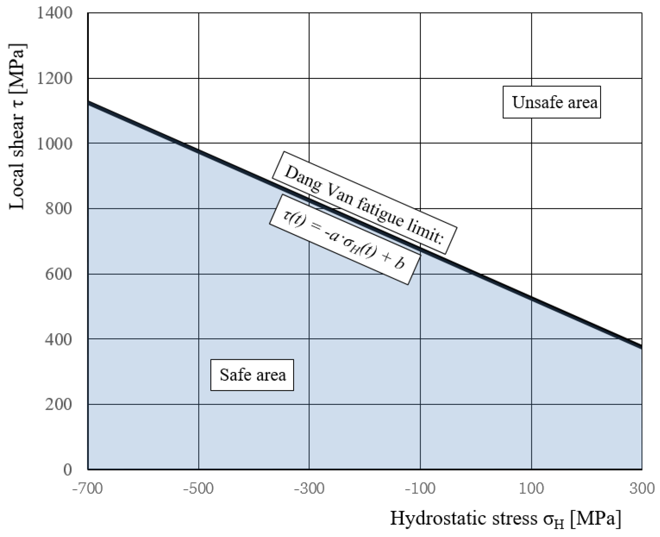 Metals 13 01004 g004