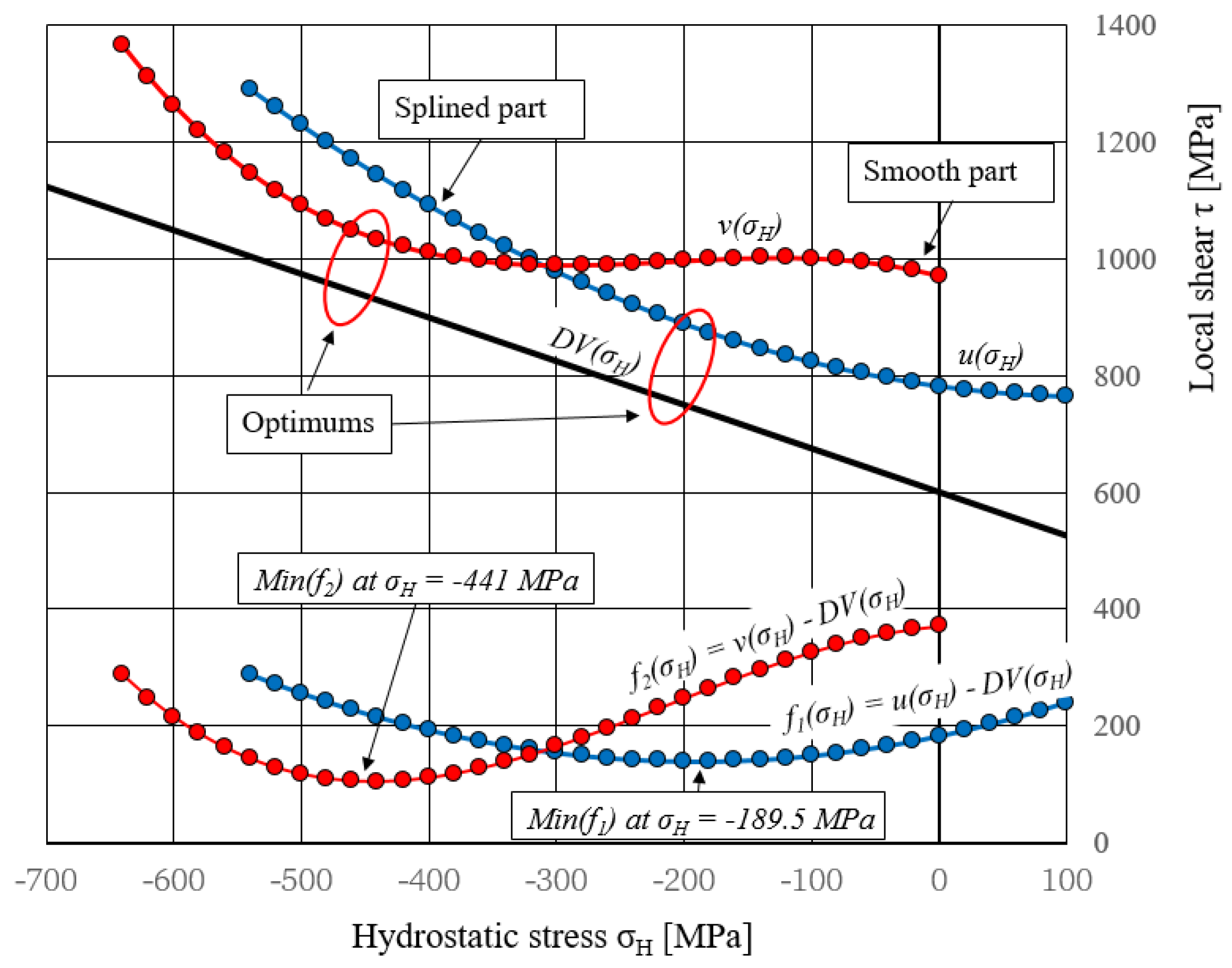 Metals 13 01004 g014