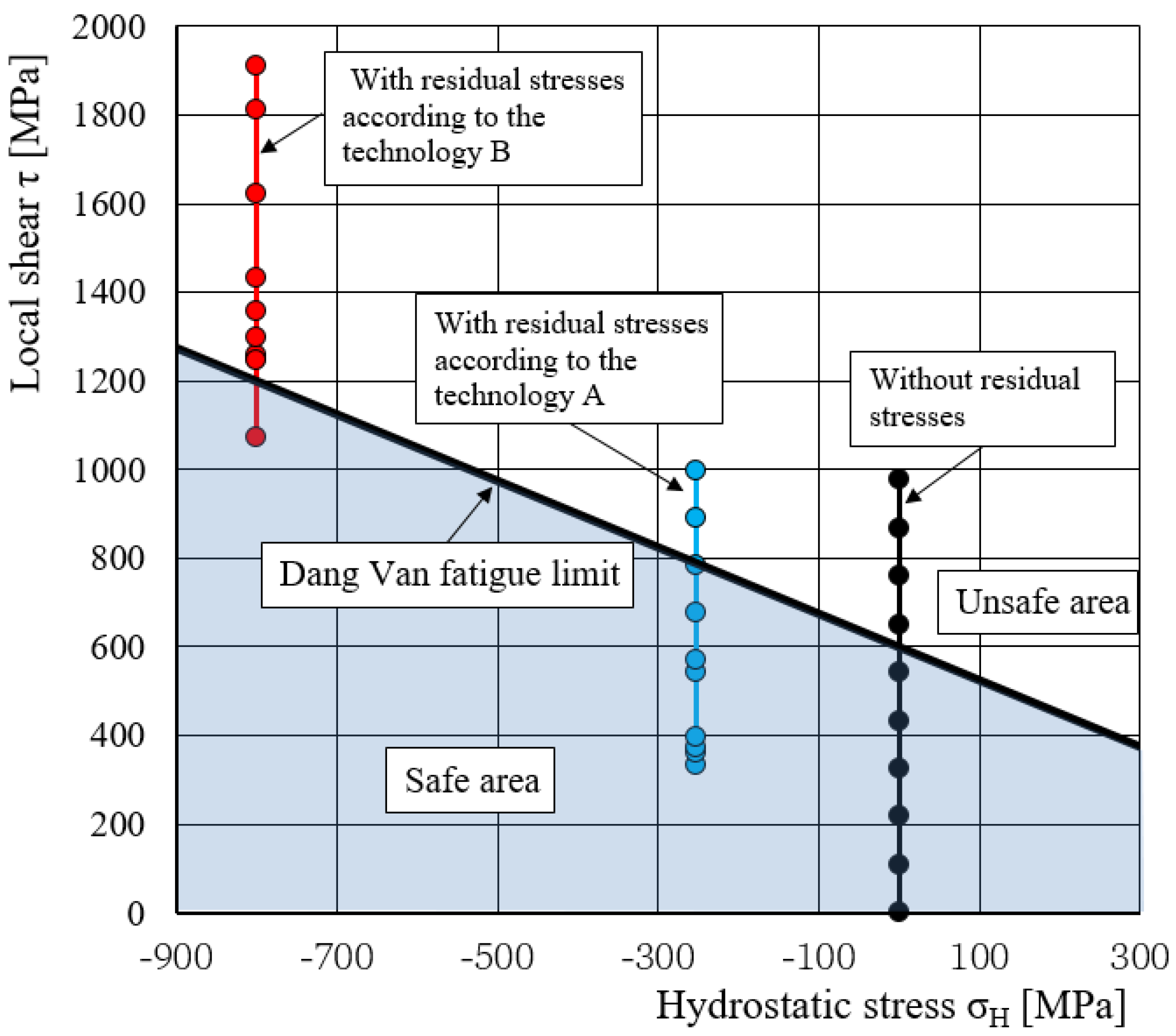 Metals 13 01004 g015