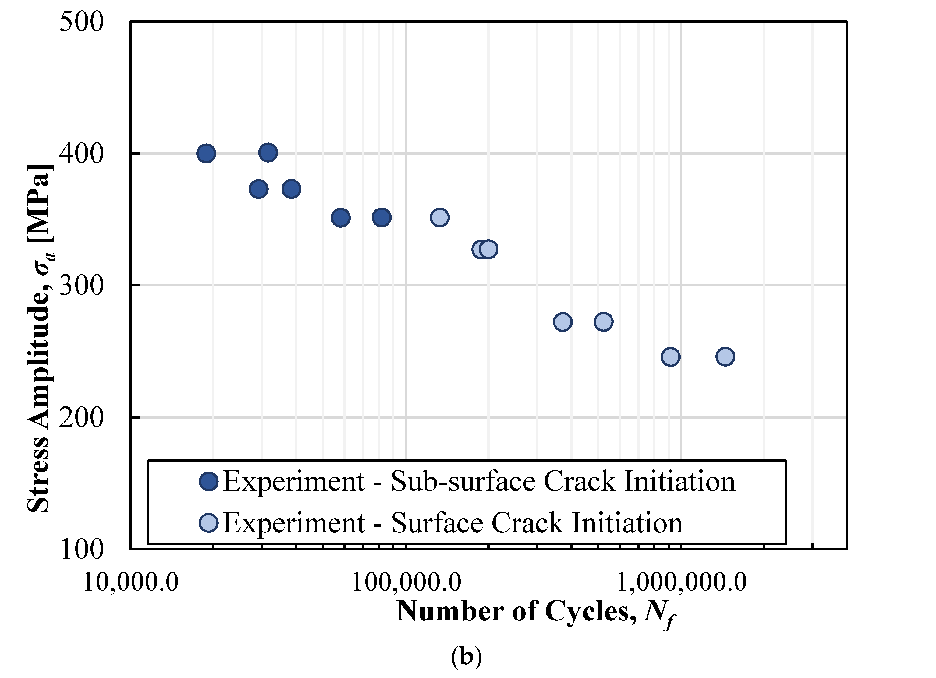 Metals 13 01005 g002b Metals 13 01005 g002b