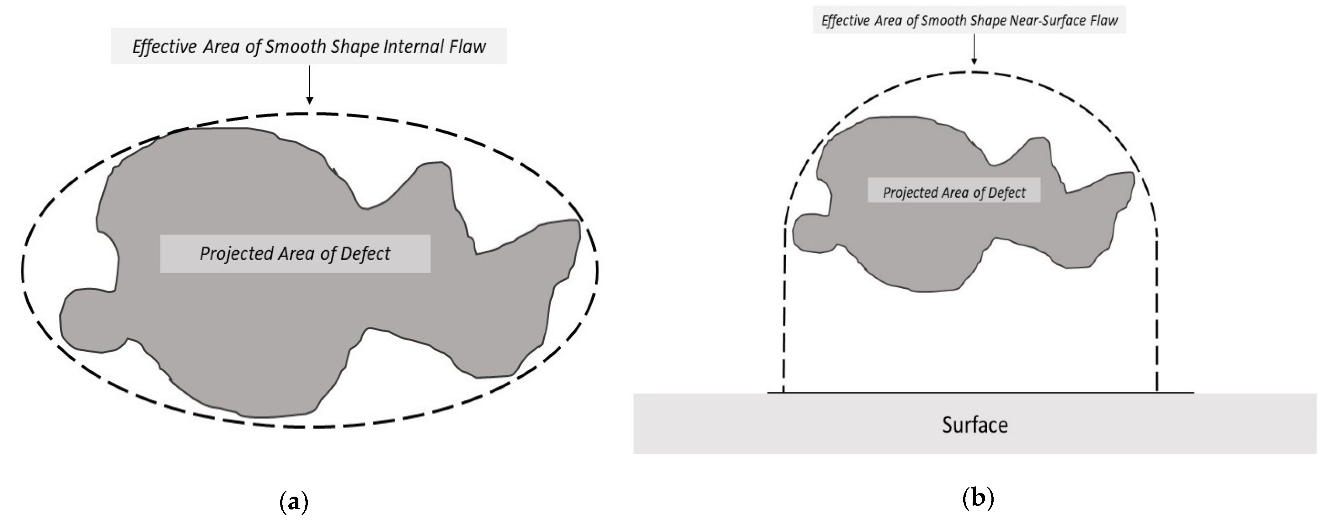 Metals 13 01005 g004 Metals 13 01005 g004