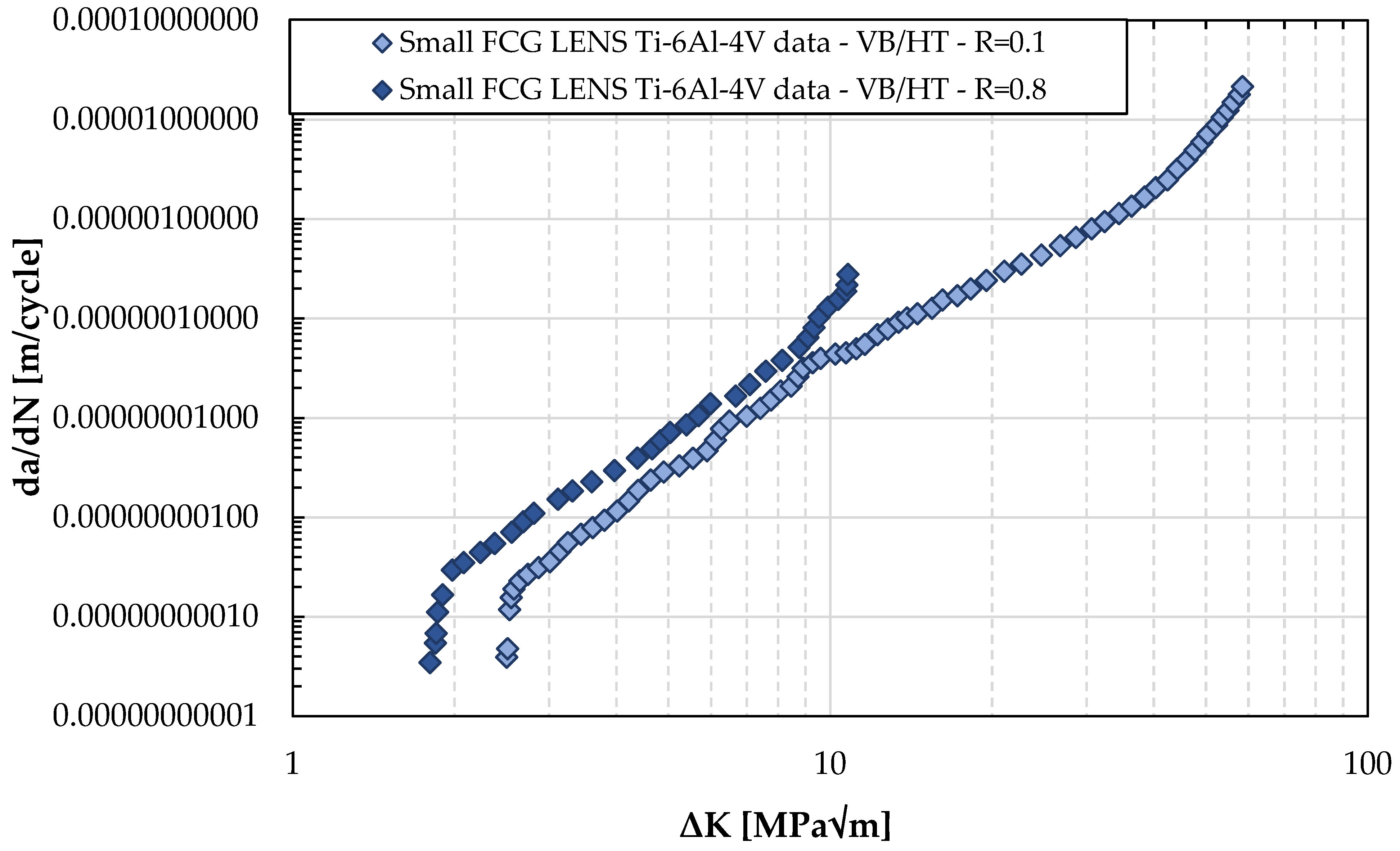Metals 13 01005 g005 Metals 13 01005 g005