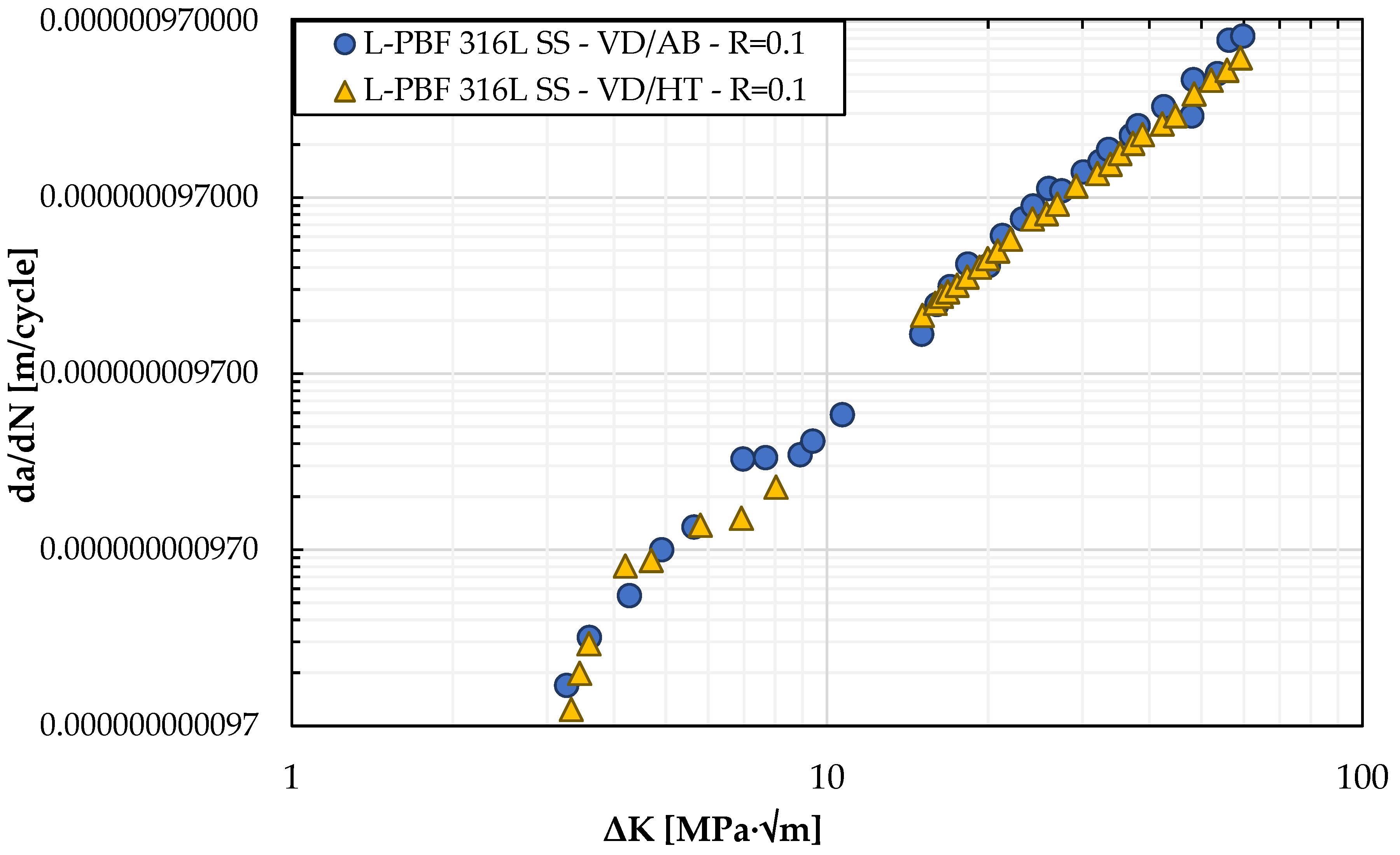 Metals 13 01005 g006 Metals 13 01005 g006